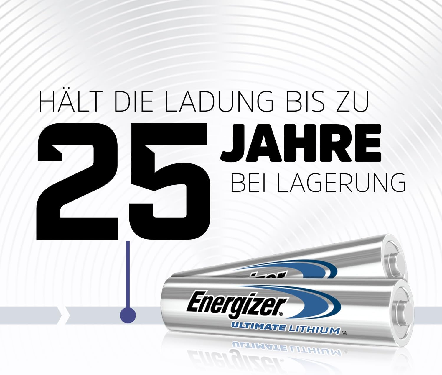 Detalle de Energizer Ultimate Lithium AAA 4er-Pack