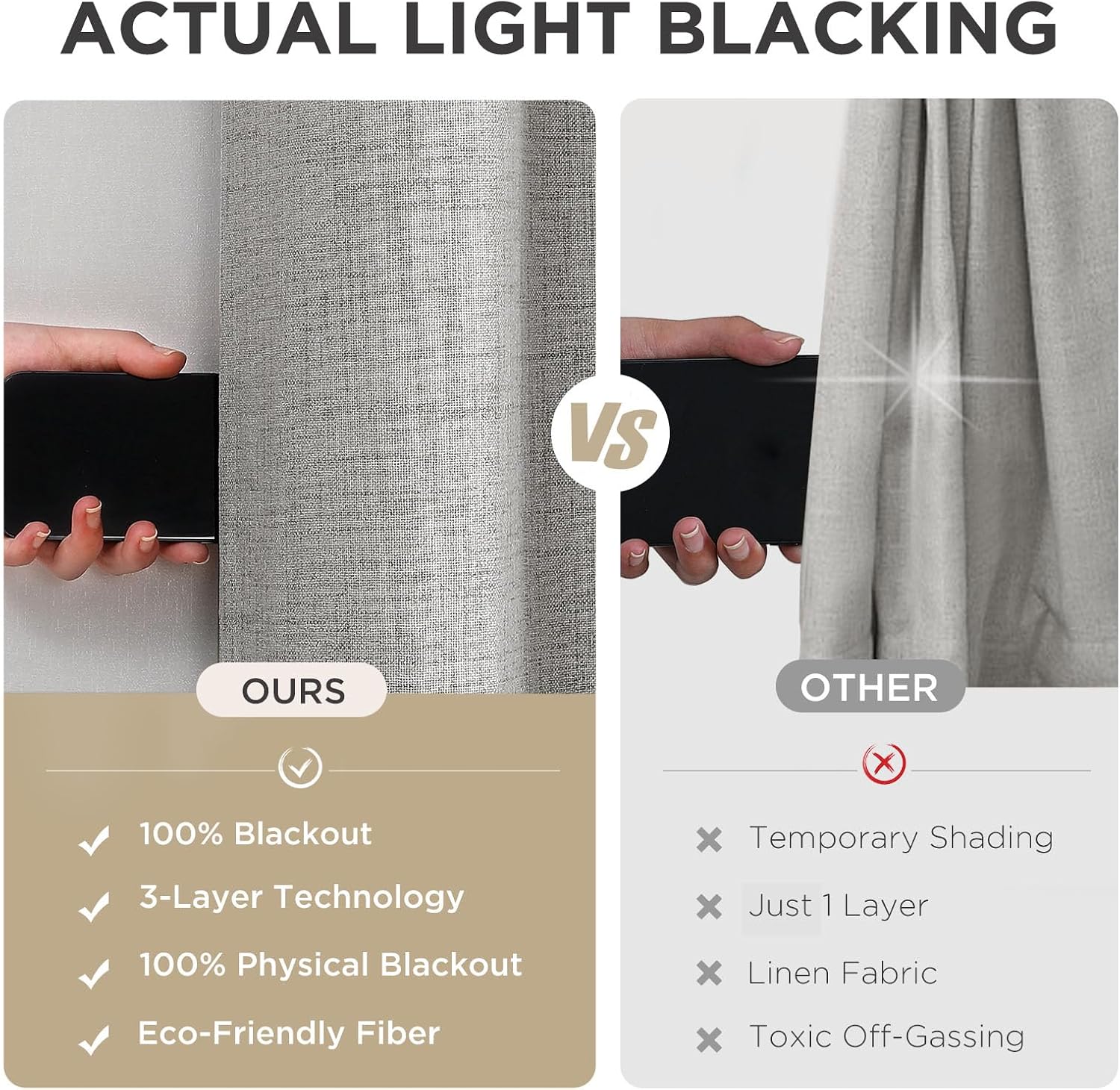 Thumbnail 5 de Joydeco 100% Blackout Curtains 84" 52"W 🪟