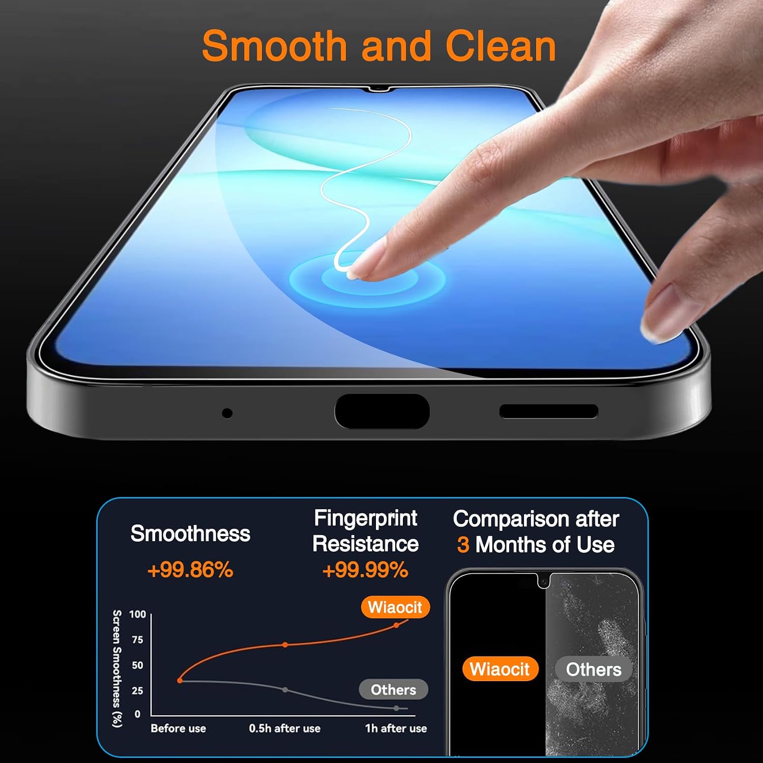 Thumbnail 3 de Wiaocit 3 Pack Screen Protector for Galaxy A17 5G