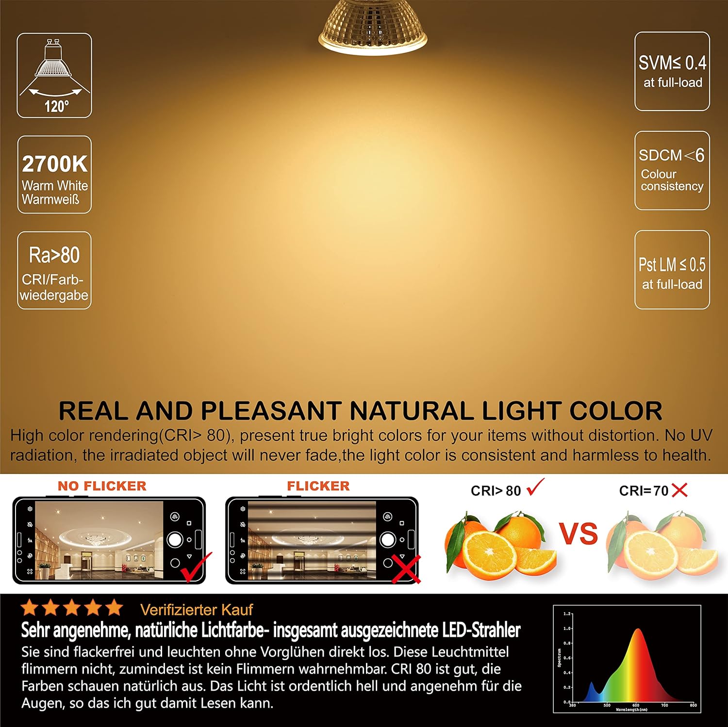 Thumbnail 1 de EACLL GU10 LED Warmweiß 4.9W, 10er-Pack – ersetzt 70W Halogenlampen, 515 lm, 2700K