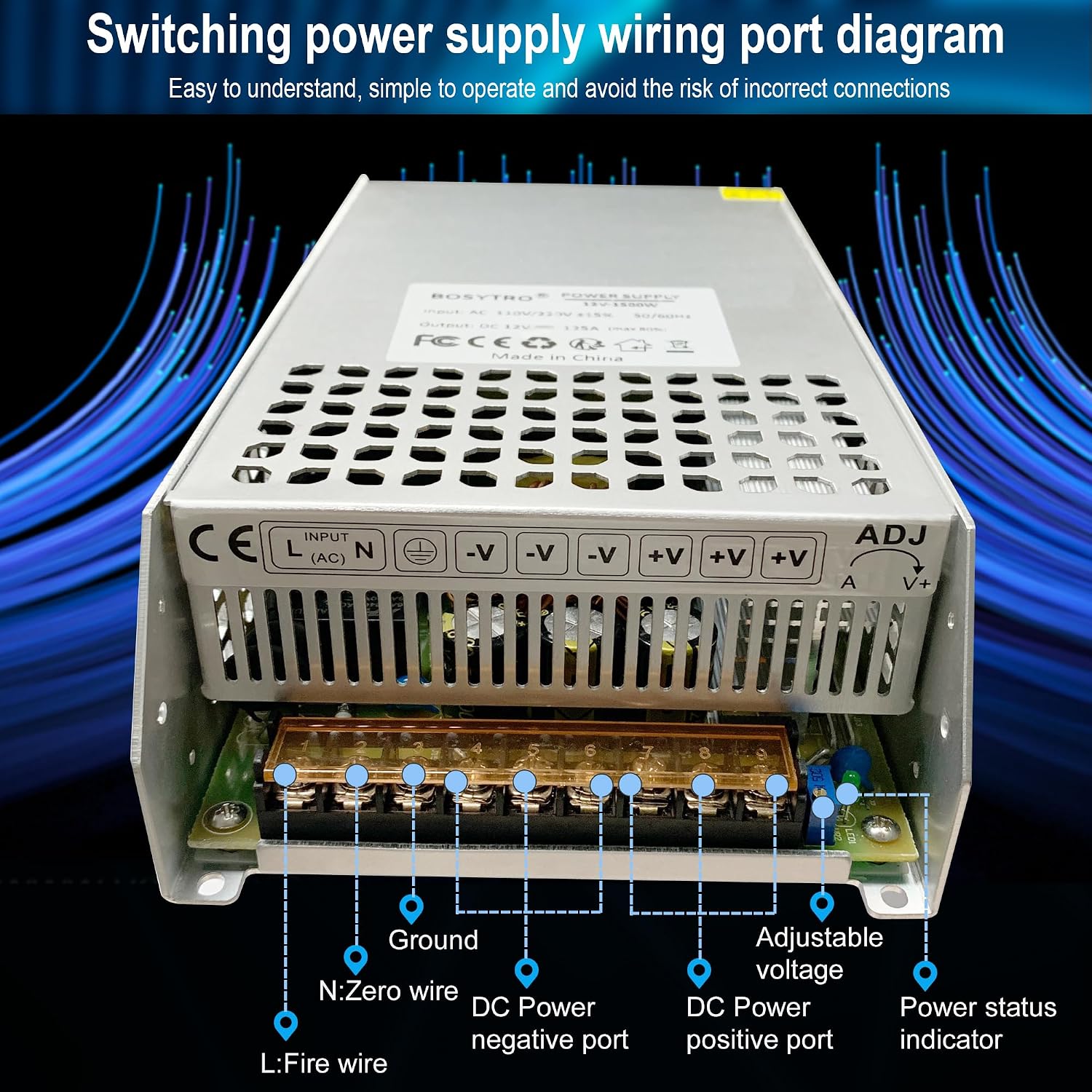 Thumbnail 5 de BOSYTRO DC 24V 50A 1200W Alimentazione Elettrica: Alimentatore Switching 110/220V AC a 24V DC per CCTV, automazione e stampanti 3D