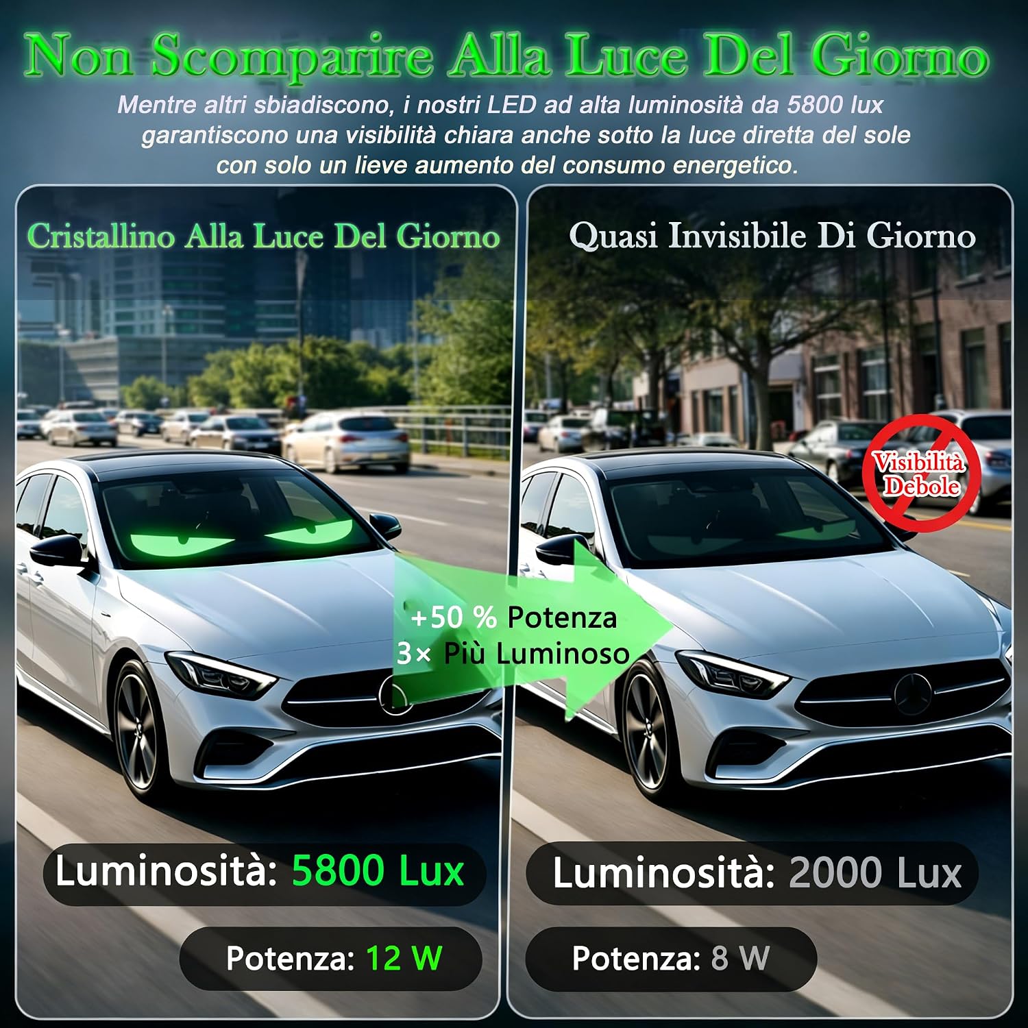 Detalle de LED Auto Occhi “Devil Eyes” – Display LED programmabile USB per parabrezza/lunotto