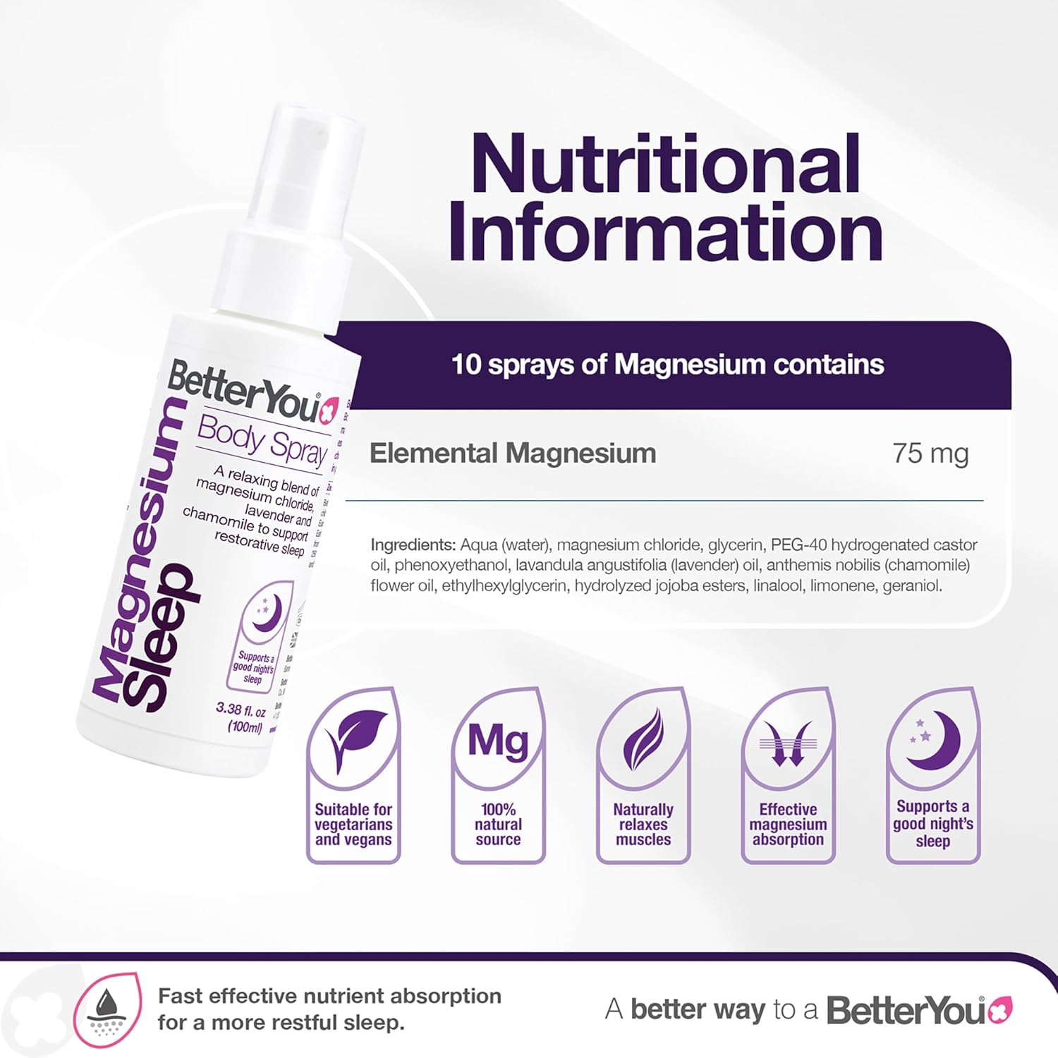 Detalle de BetterYou Magnesium Sleep Body Spray 100ml
