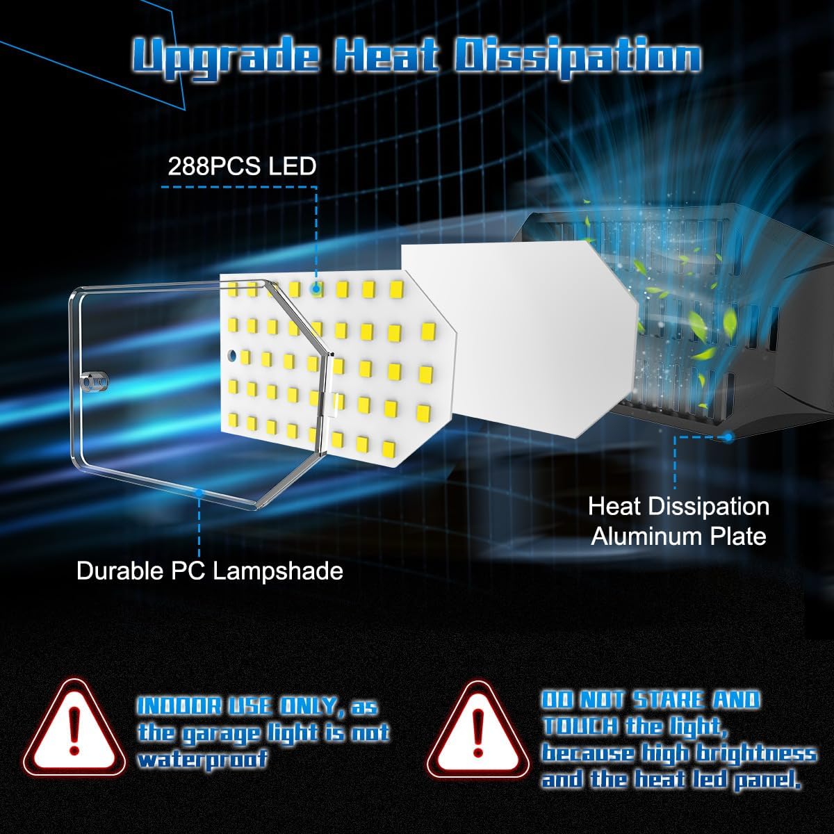 Detalle de POLARPRA Garage Light Bulbs, 6 Adjustable LED Panels, 6500K, 4-Pack