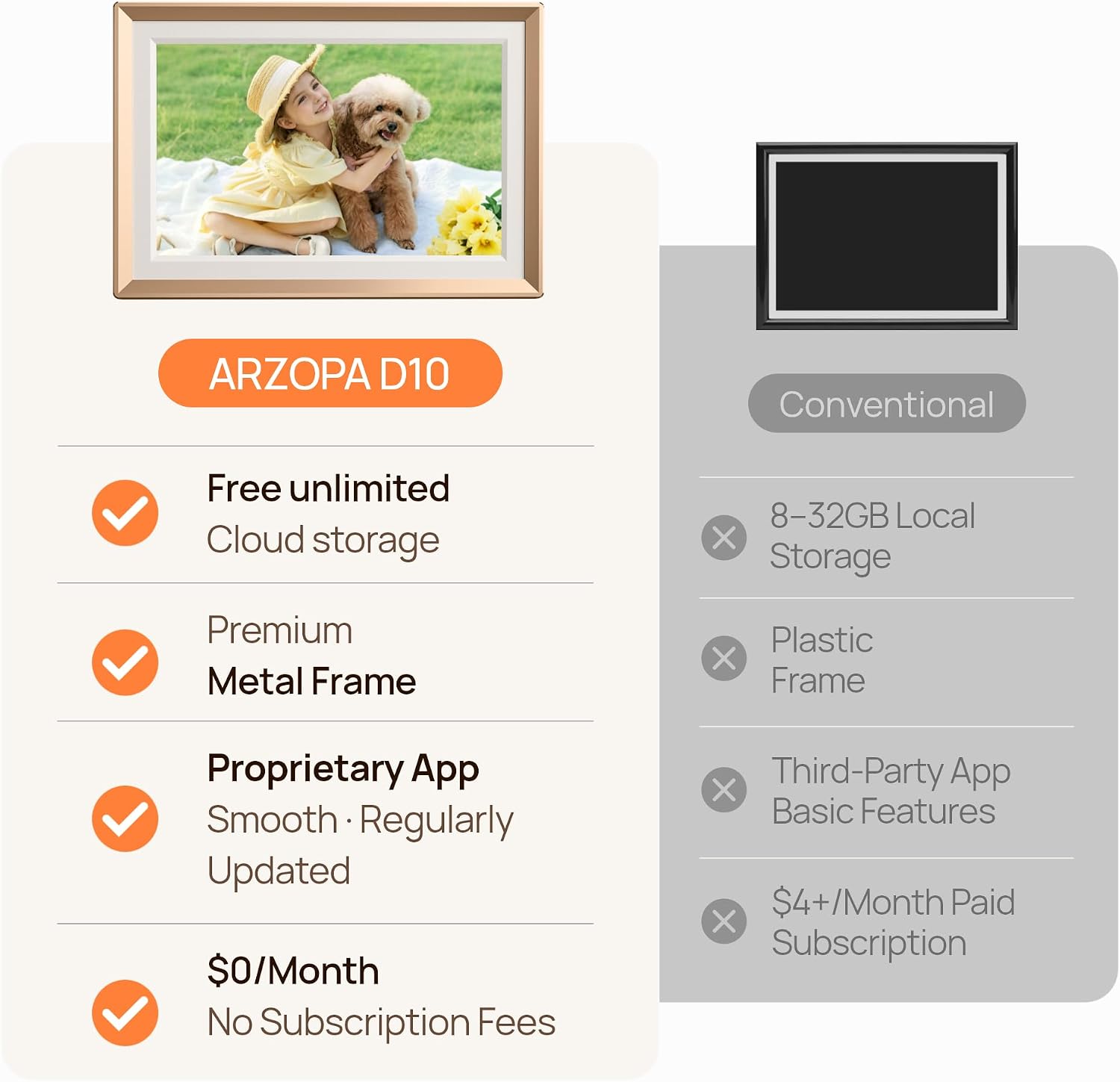Thumbnail 5 de ARZOPA D10 10.1" HD Picture Frame