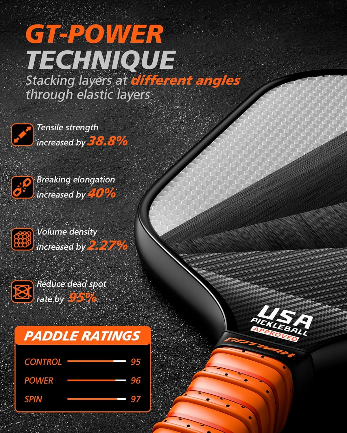 Thumbnail 4 de GOTWAH P1 Raquette pickleball carbone 3K T700