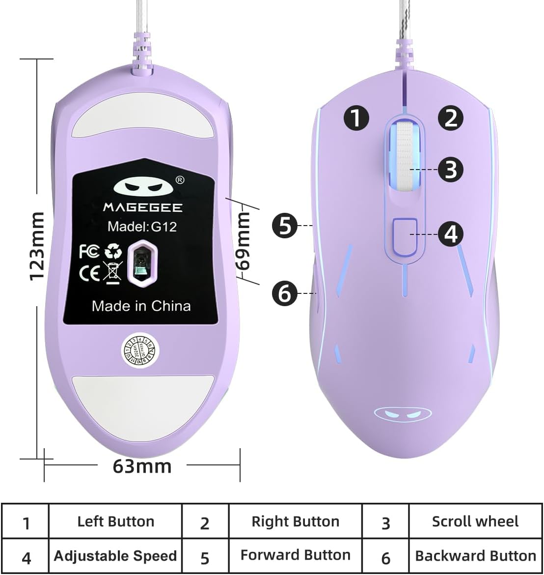 Thumbnail 5 de MageGee GK970 Purple Gaming Keyboard and Mouse Combo