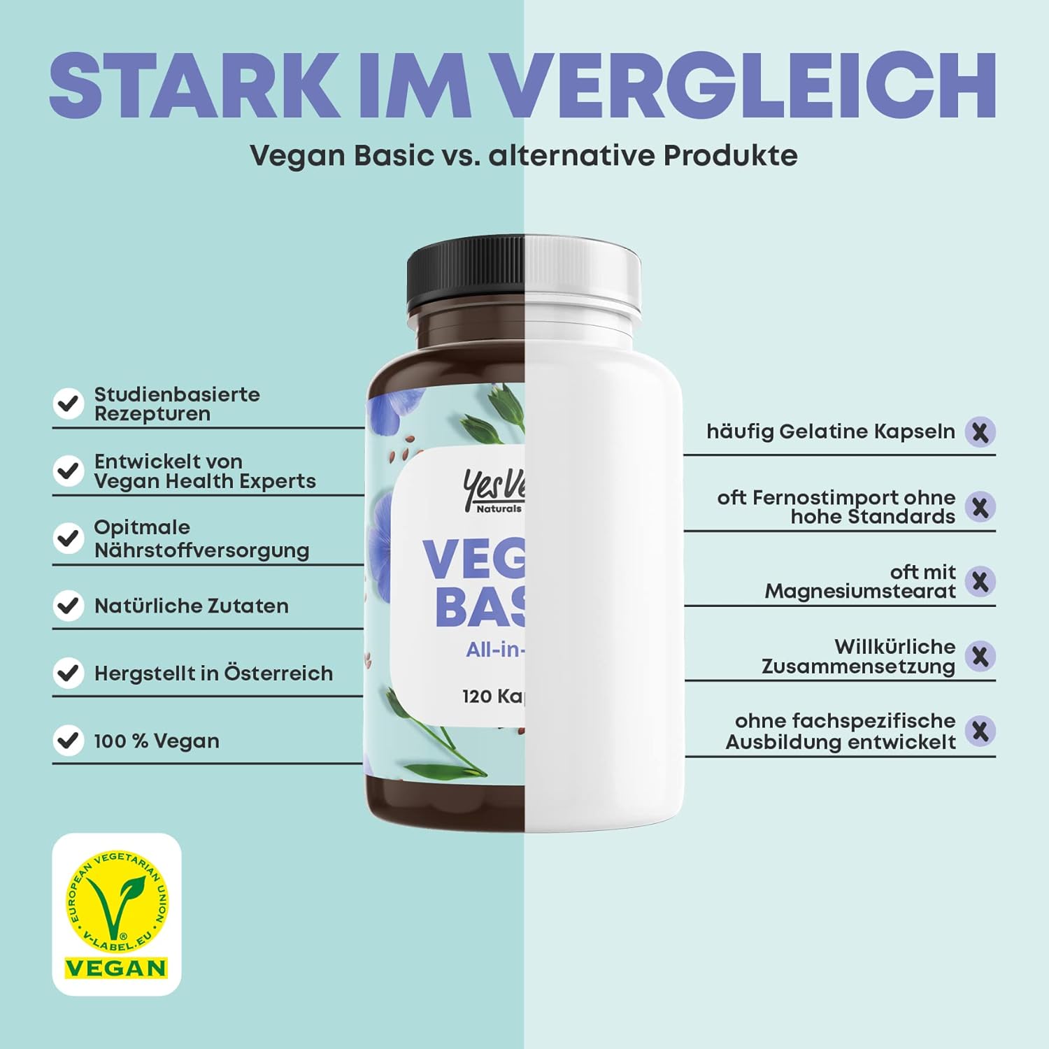 Thumbnail 2 de Vegan Complex – Vitamin B12, K2, D3, Eisen, Zink, Selen & Omega-3 (120 Kapseln) für Veganer & Vegetarier