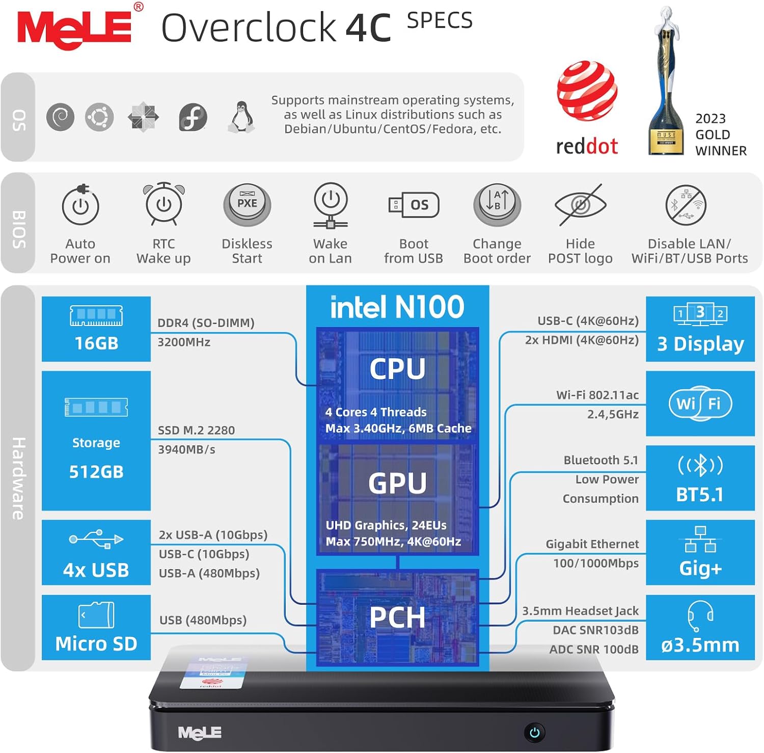 Detalle de MeLE Overclock4C Mini PC, N100: A compact, feature-rich IoT-ready PC with triple 4K output