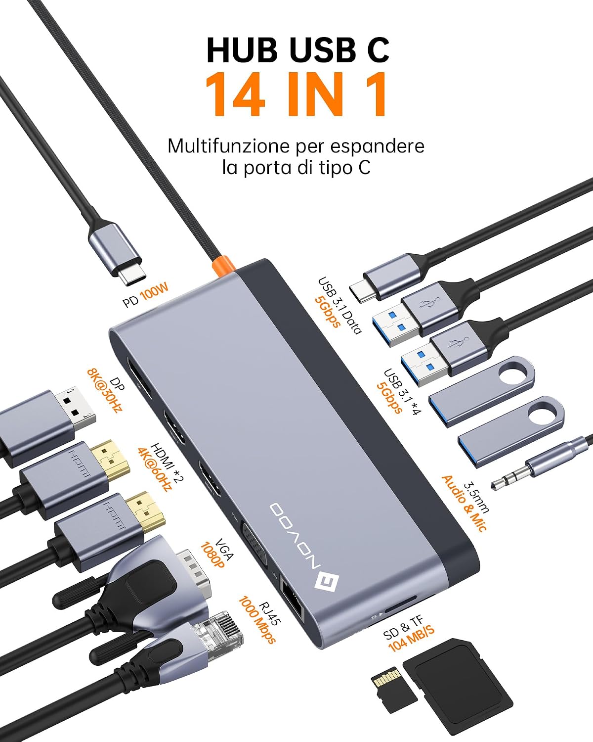 Detalle de NOVOO USB C Quad Display Docking Station 14 in 1: docking multiporta per laptop con supporto DP 8K/4K, HDMI, VGA, USB, PD 100W e Ethernet