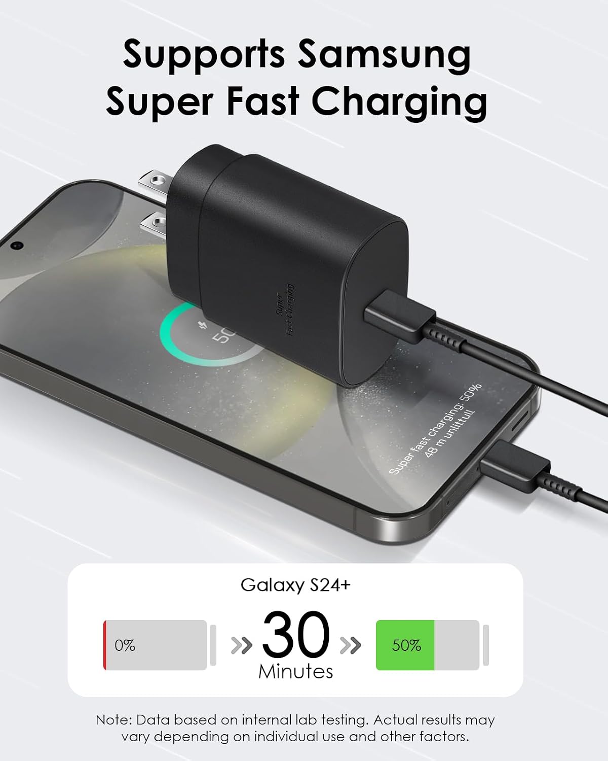 Detalle de AISNI EP-TA800 25W USB-C Charger Set with Two 6-Foot Cables