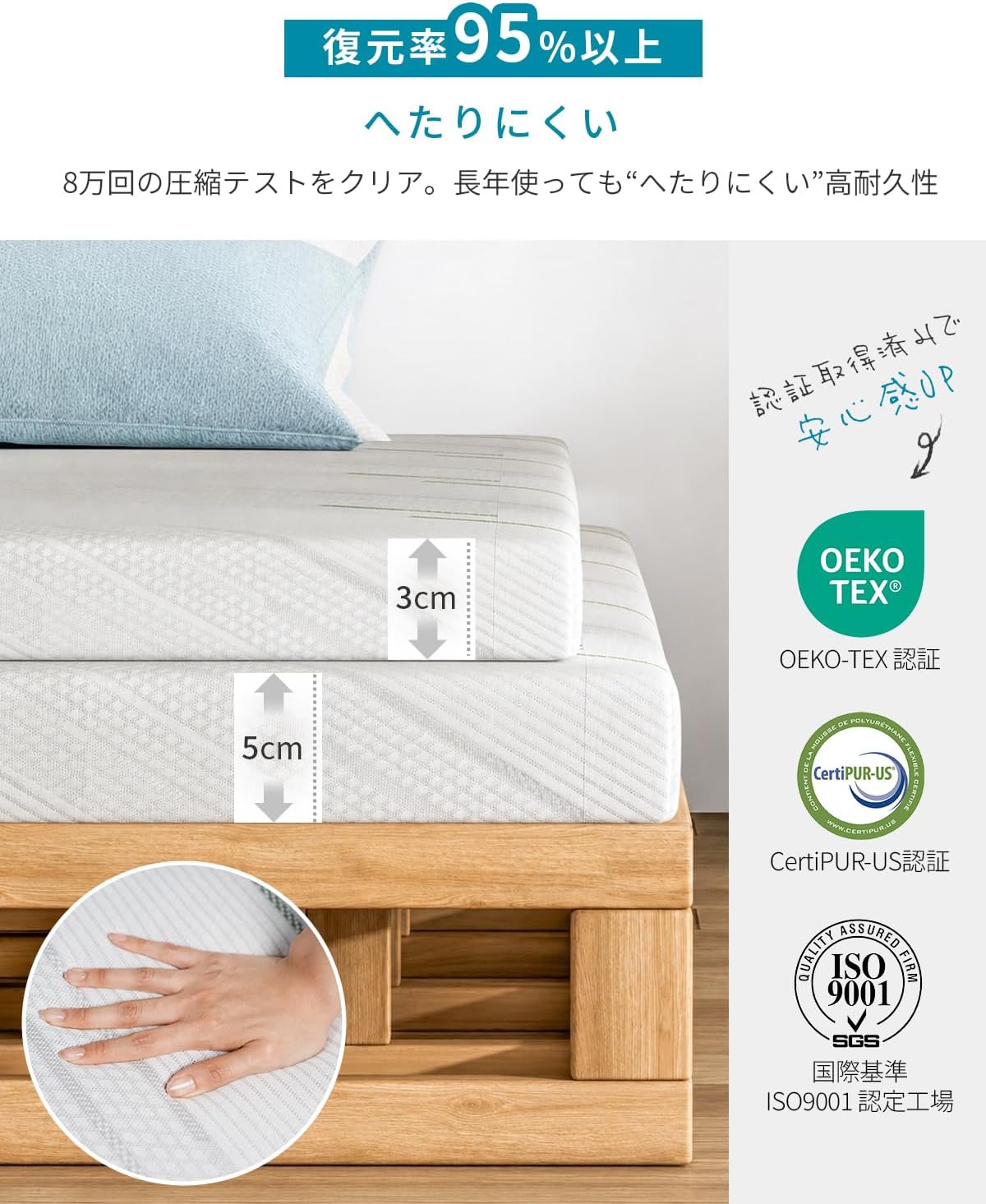 Detalle de DlandHome 20DGTW-U2A197 高反発マットレストッパー 180N・シングル 97×195×3cm