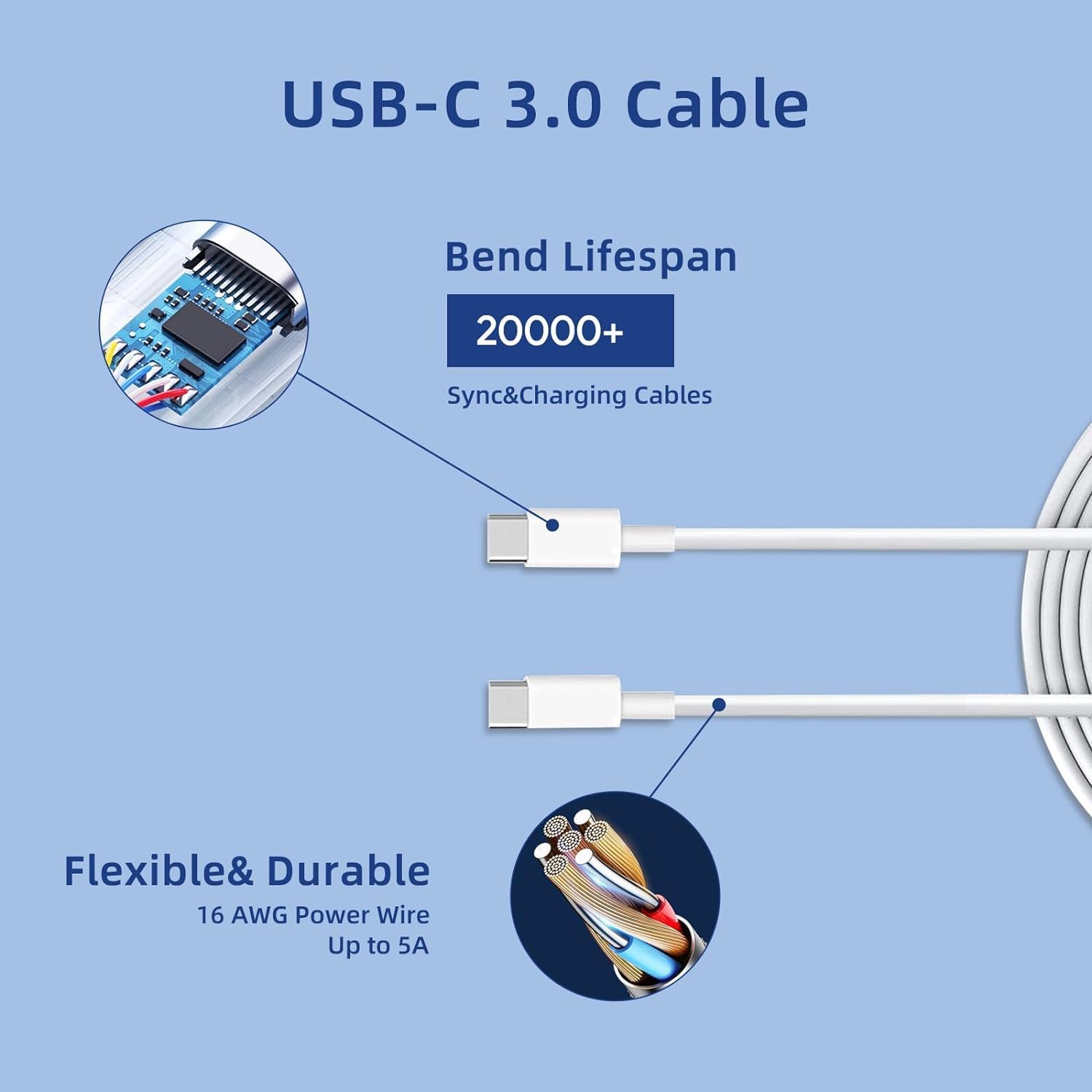 Thumbnail 3 de 96W USB-C Fast Laptop Charger (MacBook Pro/Air compatible) with foldable plug and 1.8M USB-C cable
