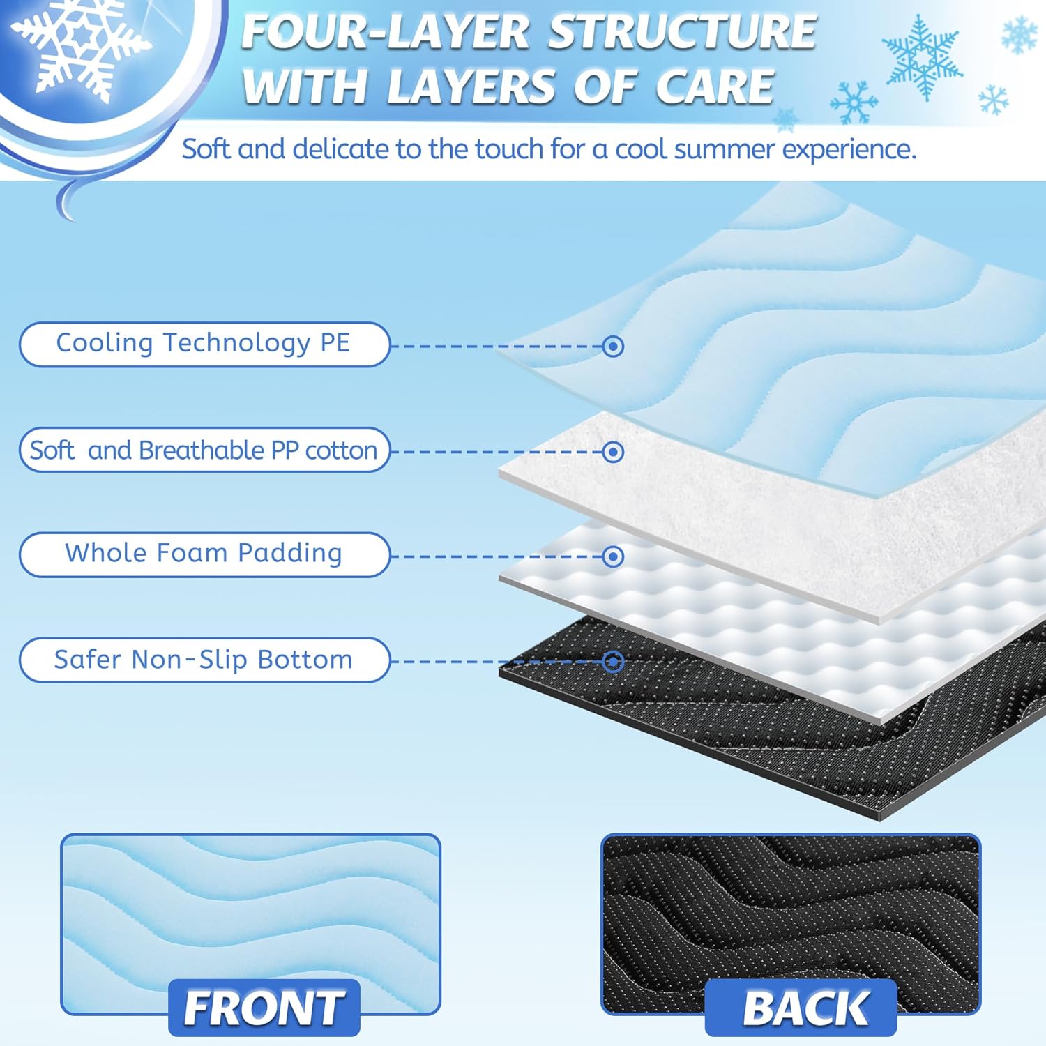 Thumbnail 3 de Baodan kühlmatte Hund 150x100 cm – waschbare Selbstkühlmatte für Hunde & Katzen im Sommer