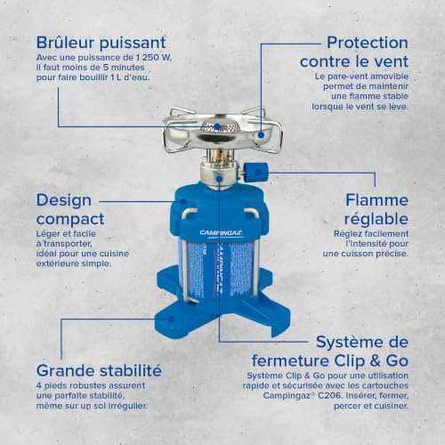 Detalle 2 de Campingaz Réchaud Bleuet 206 Plus — 1250 W et transport pratique