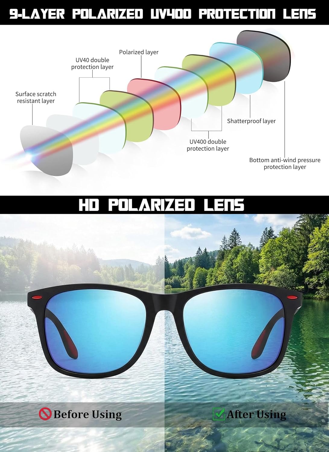 Thumbnail 2 de Perfectmiaoxuan Occhiali da sole polarizzati TR90 UV400 unisex per guida, pesca e trekking