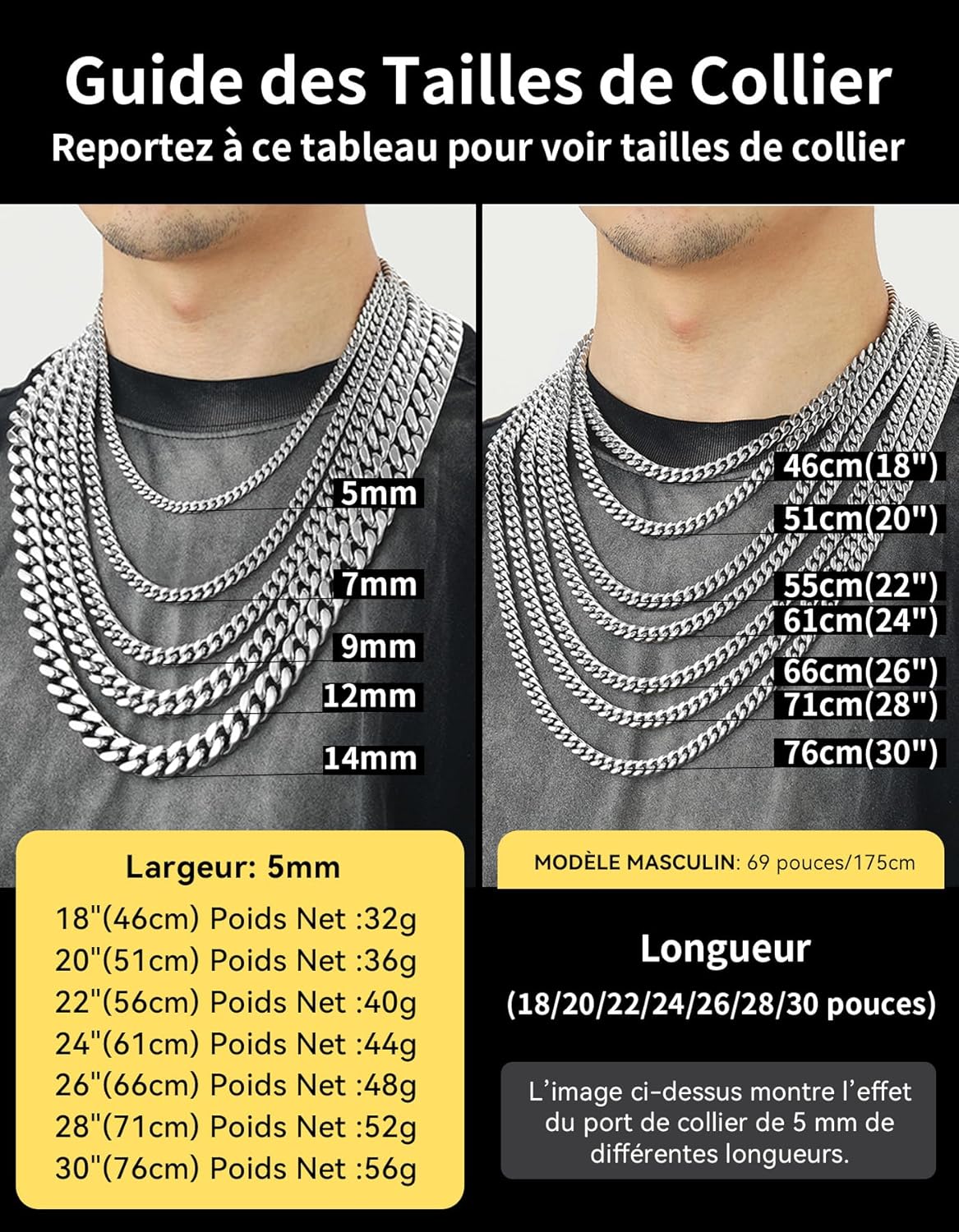 Detalle 2 de ChainsHouse Collier Chaine Homme Acier Inoxydable Maille Cubaine – 46 à 76 cm, largeurs 4/6/9/13 mm