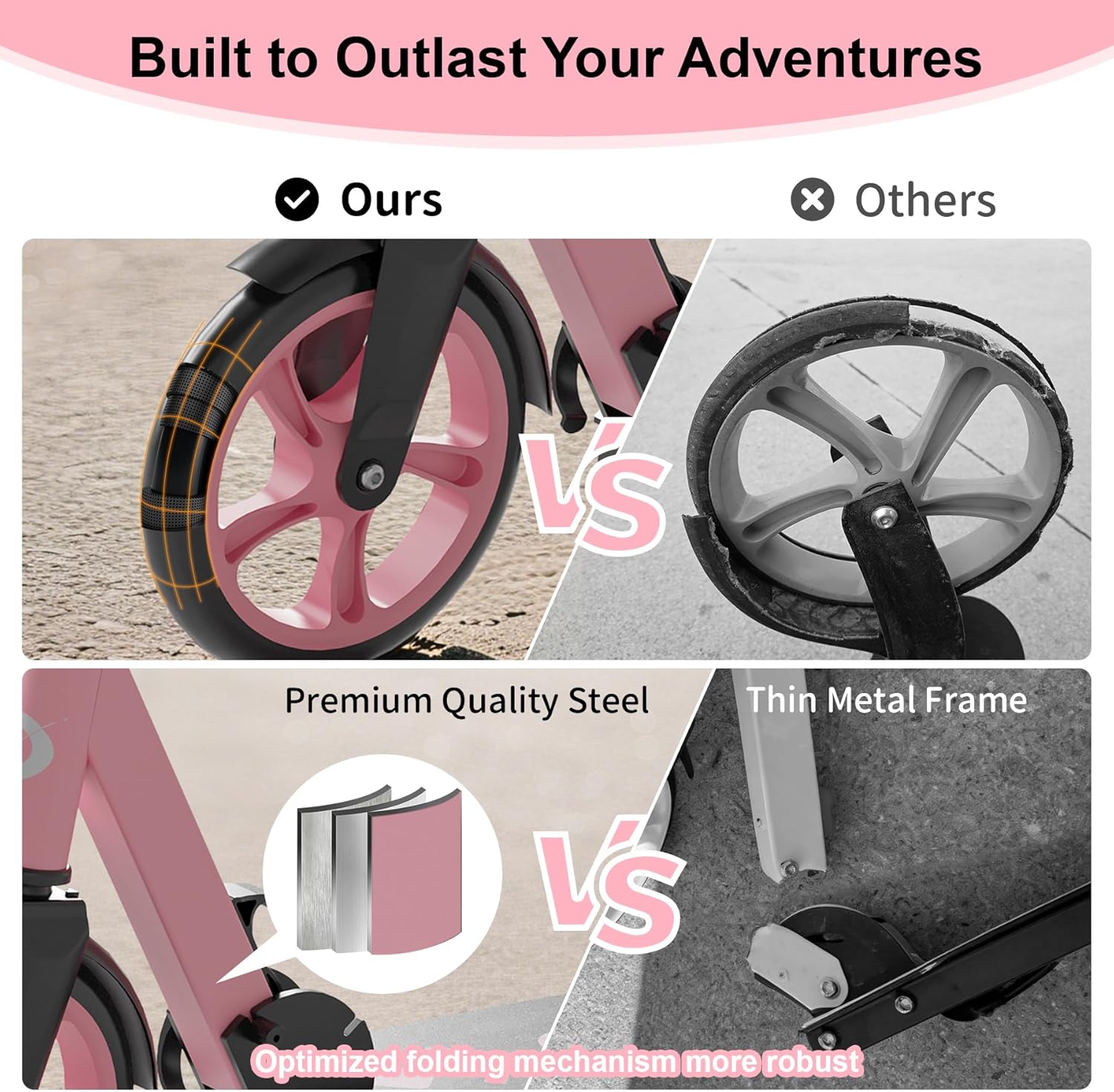 Thumbnail 2 de Commugo Kick Scooter for Kids 5-12, Teens & Adults (CPSC Certified, Foldable, 8-Inch Wheels)