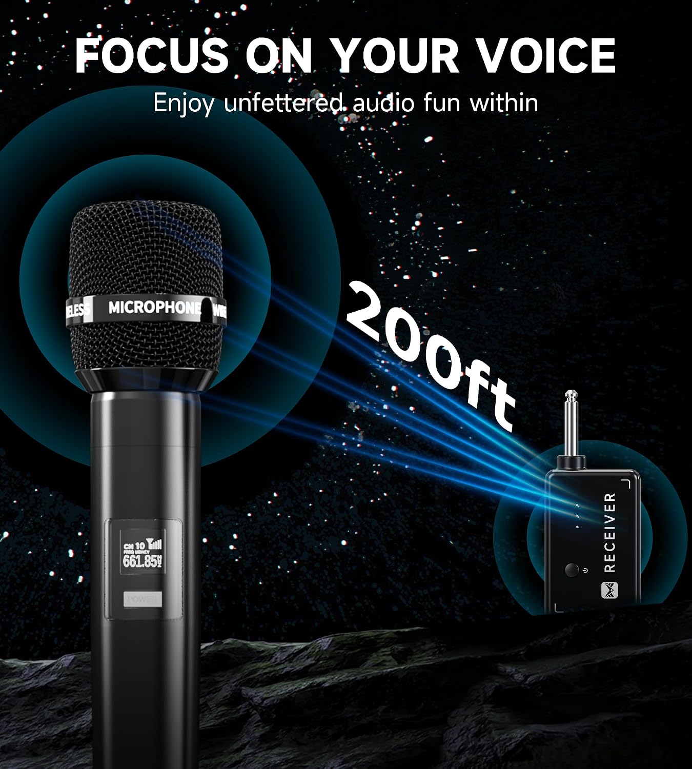Detalle 1 de ECHOMUSSY G59S Wireless Microphone System, 2 Handheld Mics, 2.4GHz