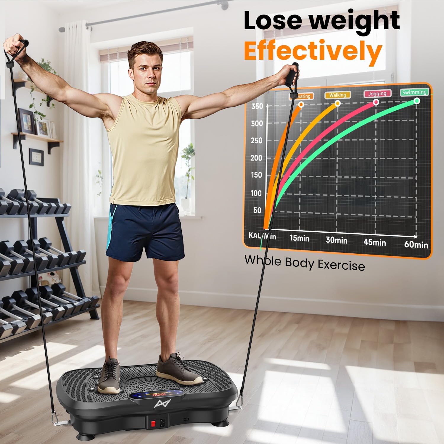 Thumbnail 3 de AXV Vibration Plate Fitness Platform