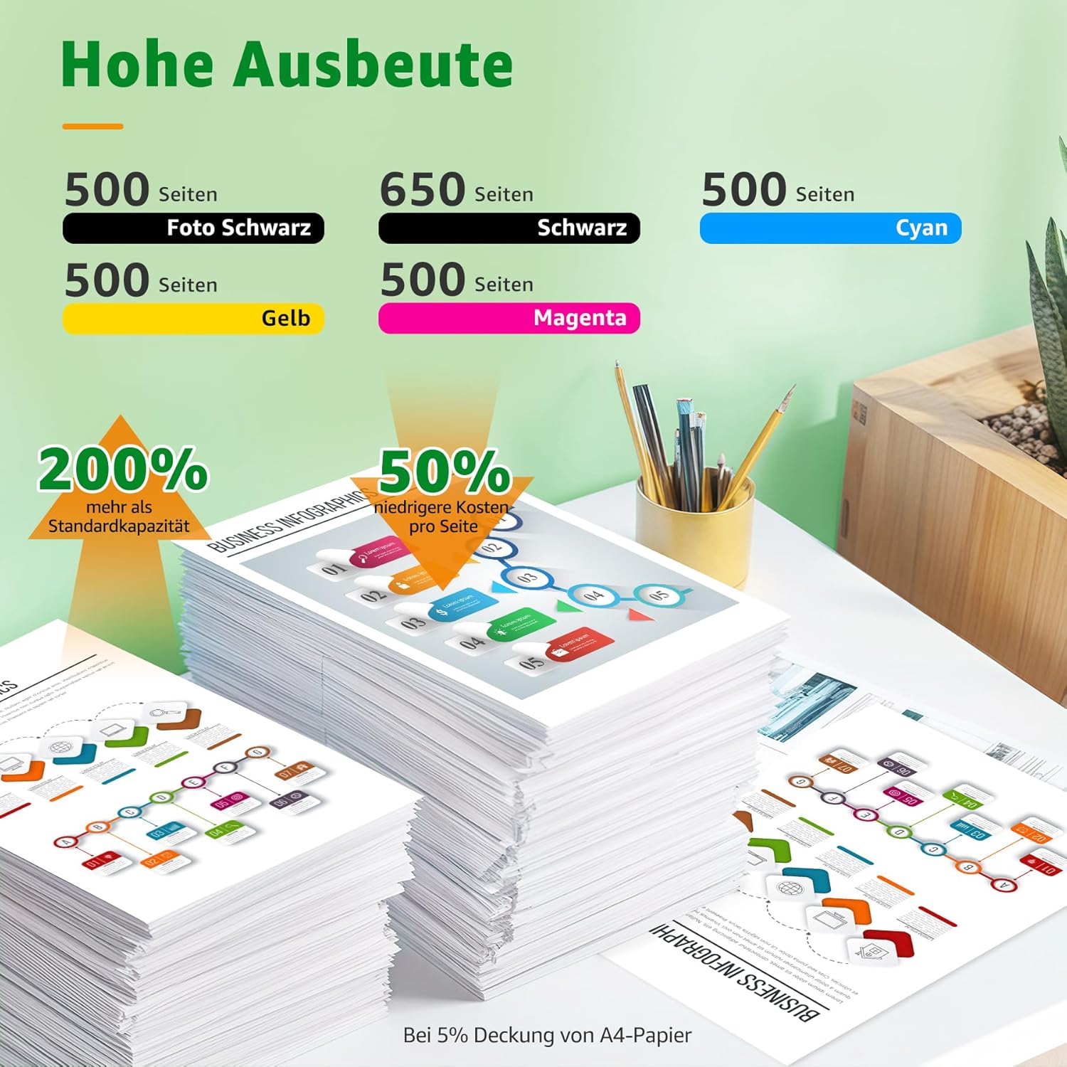 Thumbnail 2 de GREENSKY 33XL Multipack Druckerpatronen für Epson XP-7100, XP-540/530/640/830/900 – 15er-Pack