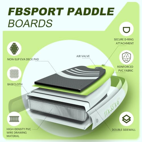 Detalle de FBSPORT Aufblasbares SUP Board – 15 cm dickes Stand Up Paddle Board mit verstellbarem Aluminium-Paddel und Pumpe (FruitGreen)