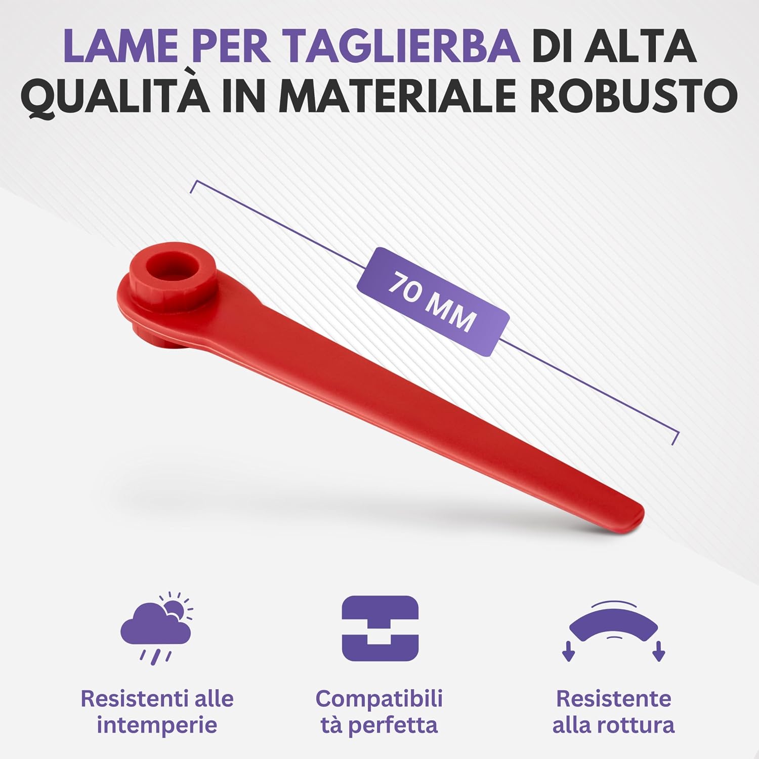 Detalle 2 de Filzada Lama Rotofil 50x per taglio bordi