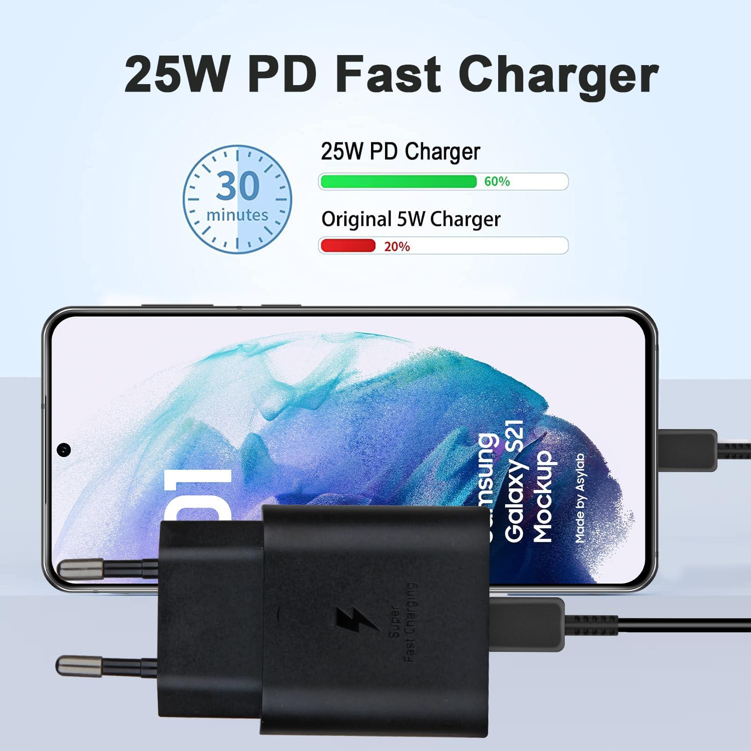 Thumbnail 2 de USB C Ladegerät 25W für Samsung 📱