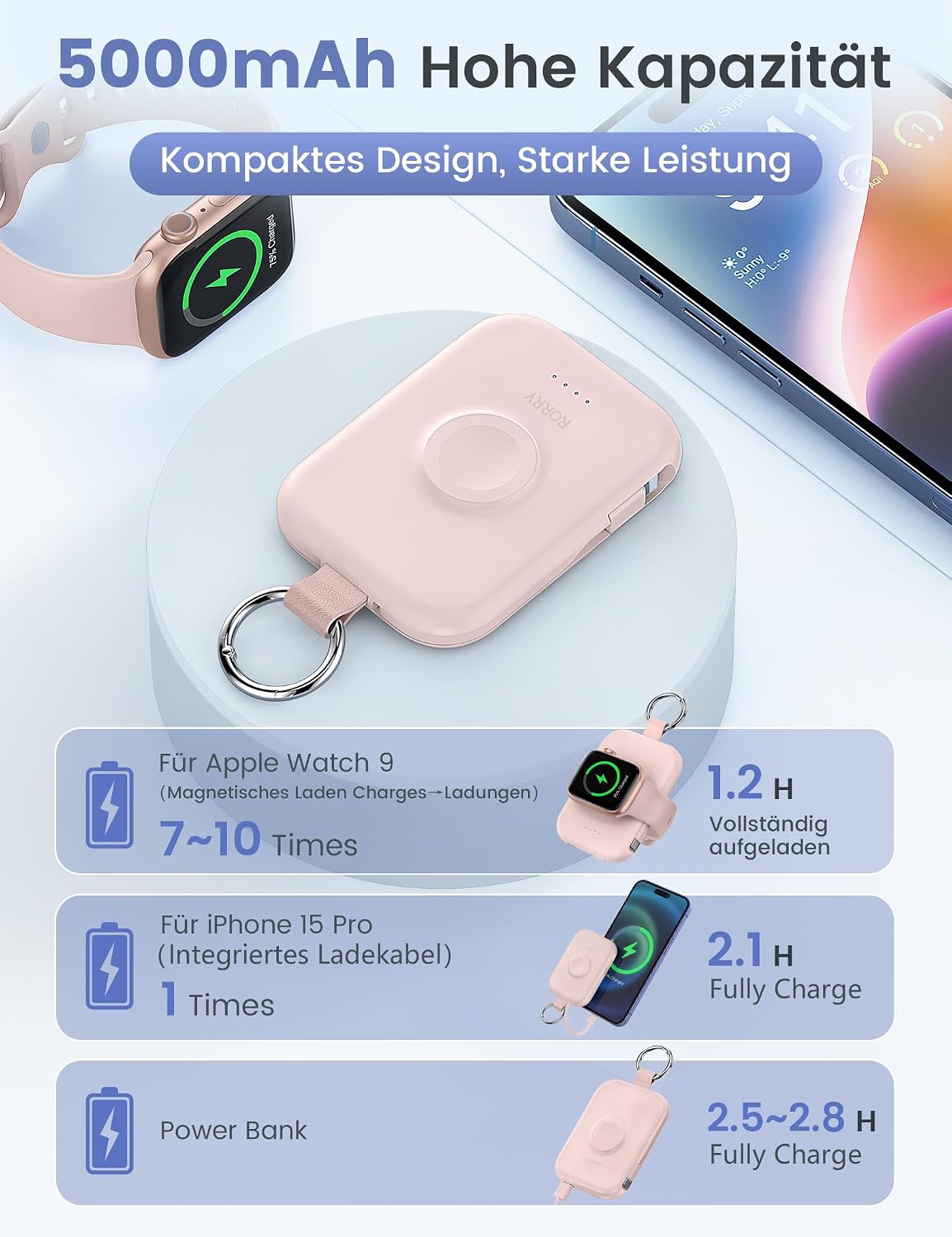 Detalle de RORRY Portable Charger 5000mAh Power Bank with Built-in Cables (Pink) for iPhone & Apple Watch