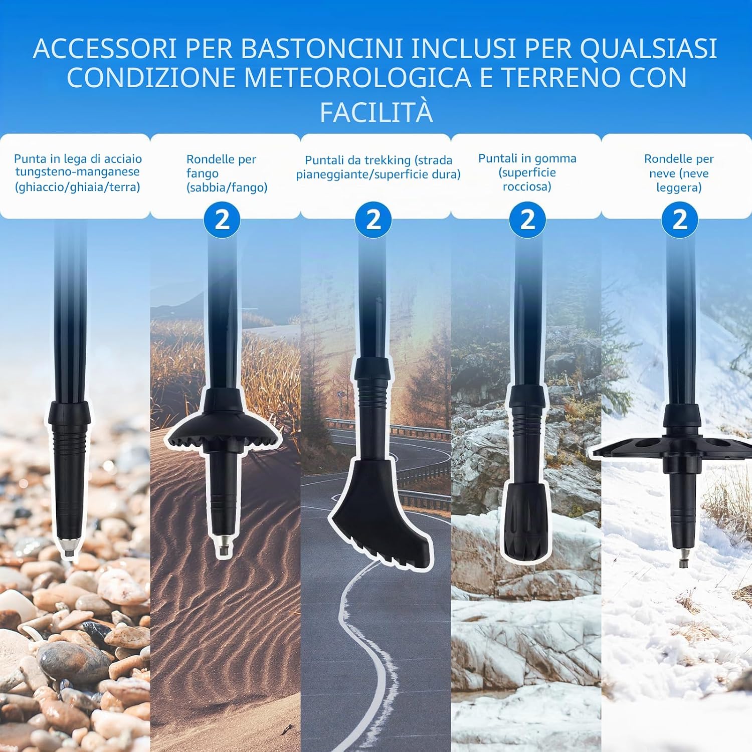 Detalle 2 de Overmont Bastoni Trekking e Escursionismo Pieghevoli in fibra di carbonio ultraleggeri – Regolabili 110–125 cm