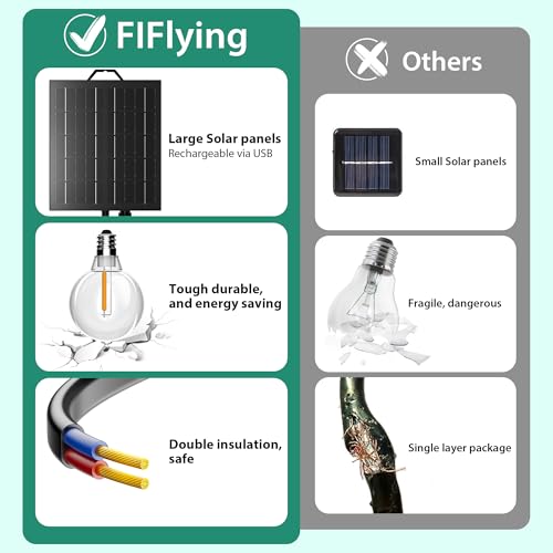 Thumbnail 3 de FIFlying Guirnalda G40 17 m Luces Solares