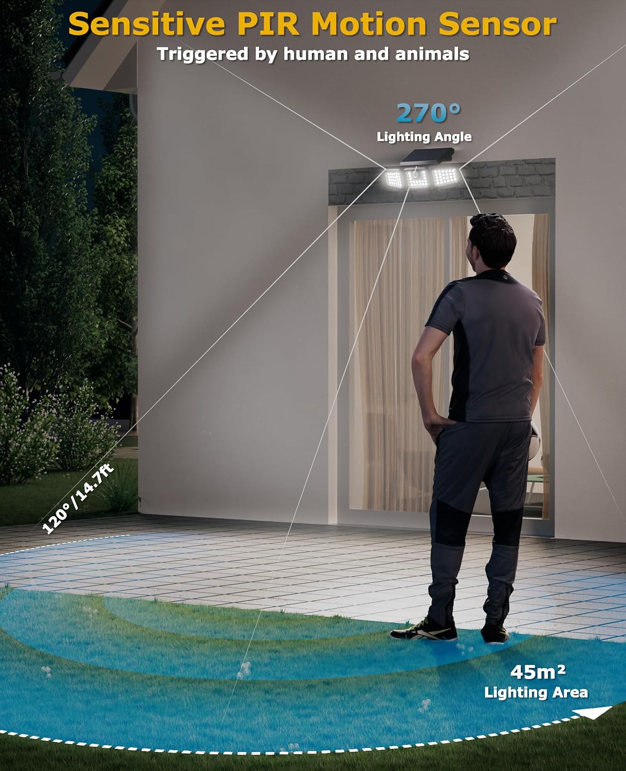 Detalle 2 de KIBTOY Solar Sensor Outdoor Light