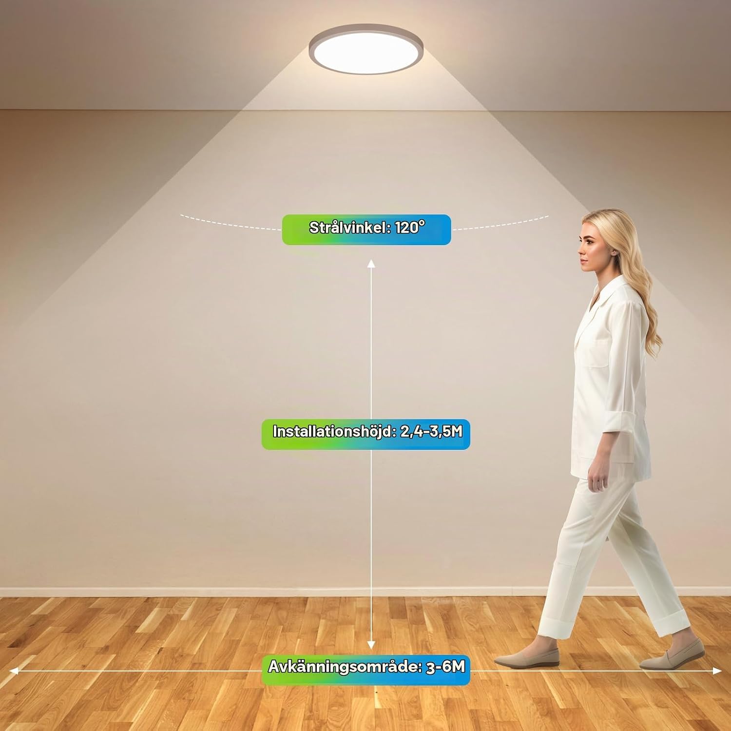 Detalle 2 de Yafido LED-taklampa 24 W med radarsensor, IP44 och tre färgtemperaturer, 2-pack