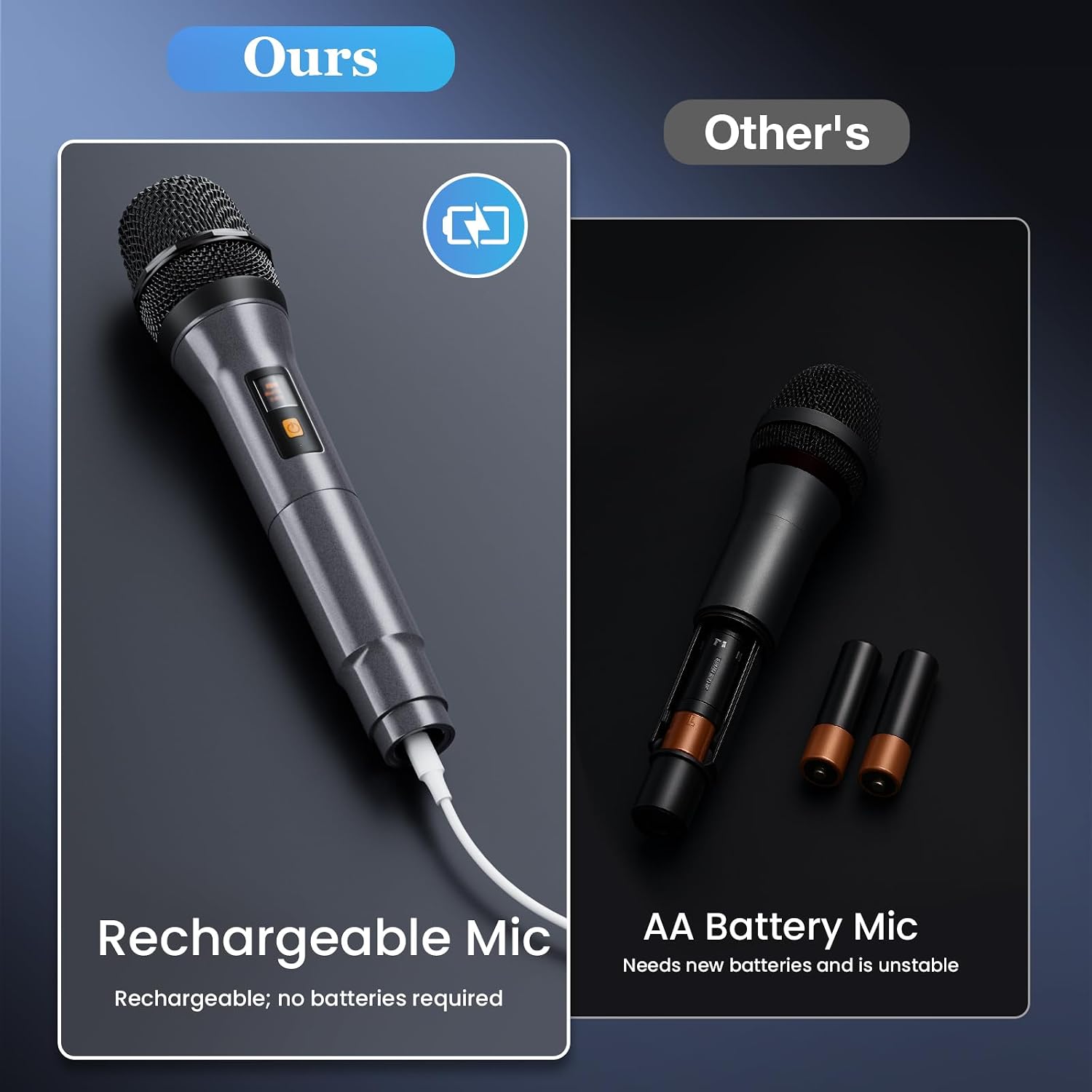 Detalle de Karaoke Machine: Portable Bluetooth Speaker with 3 Wireless Microphones