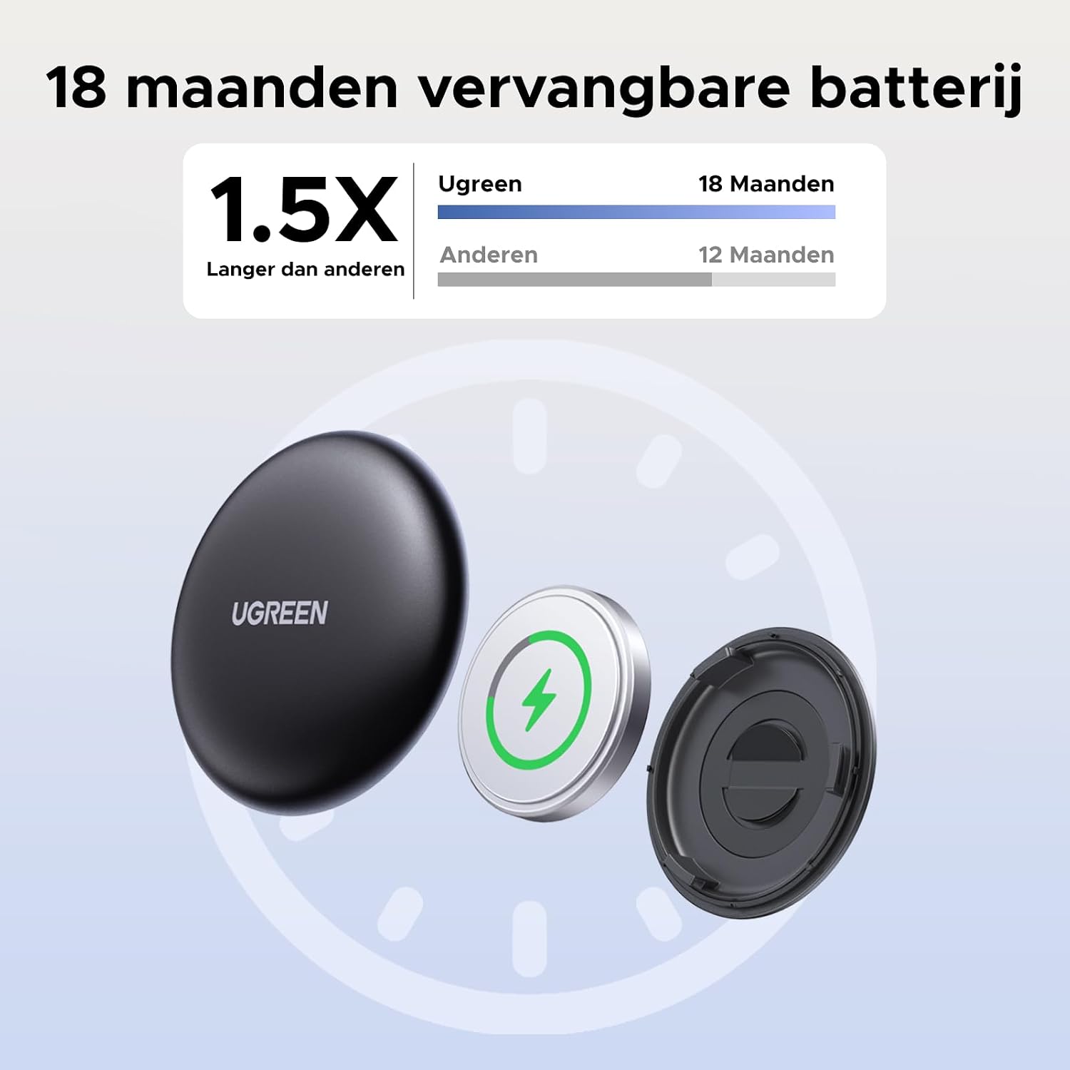 Detalle 1 de UGREEN FineTrack Mini (2-pack) Bluetooth-trackers voor Apple Zoek mijn, 80 dB