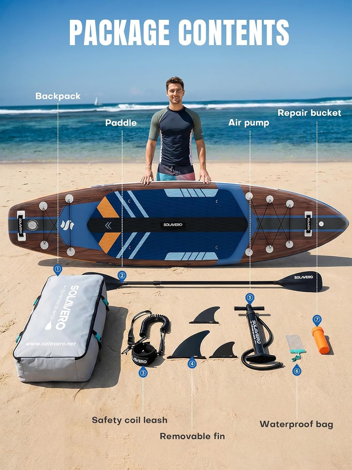 Thumbnail 5 de SOLAVERO 11'6" Inflatable SUP Board, 35" Wide with EVA Deck and Seat