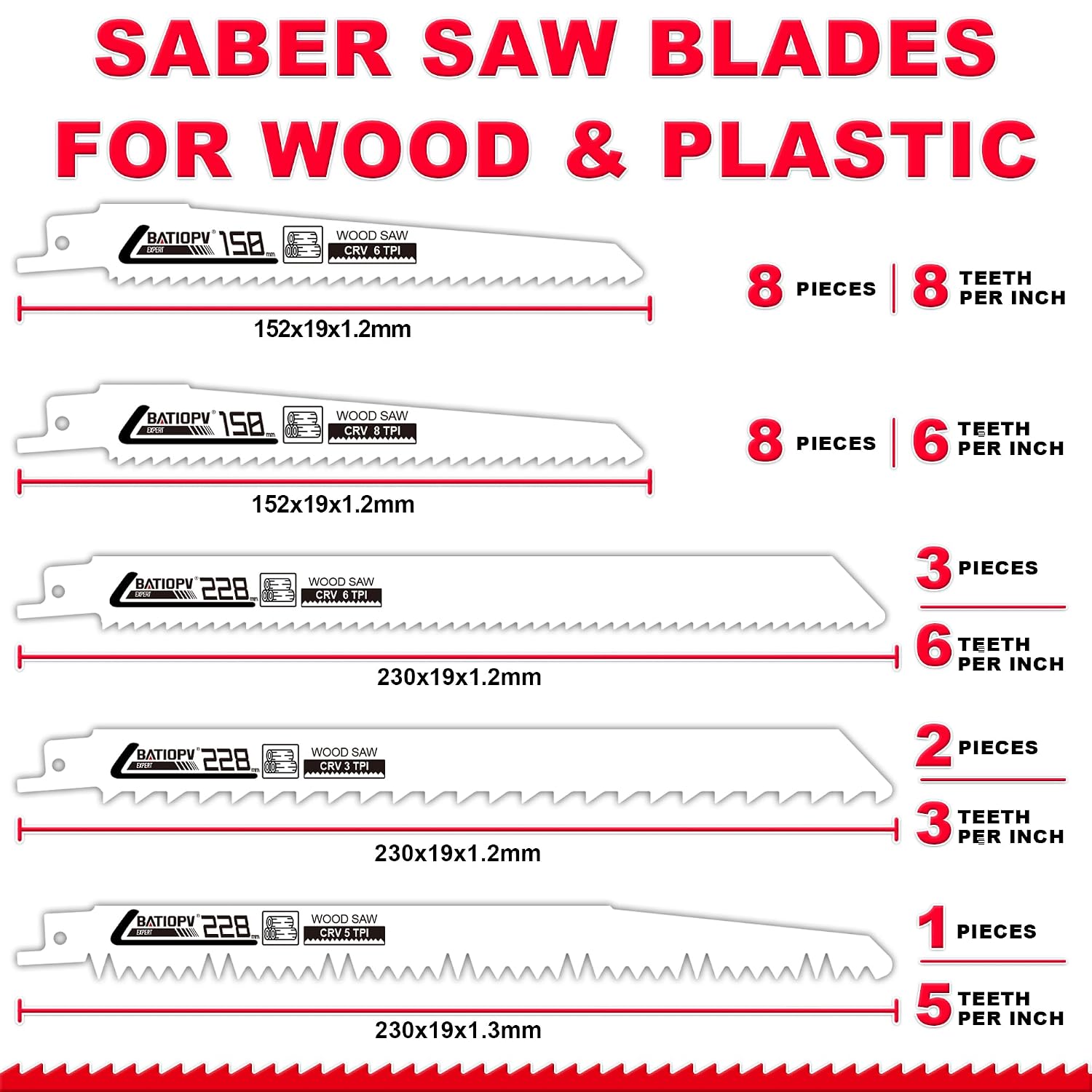 Thumbnail 1 de BATIOPV Reciprocating Saw Blades, 32-piece