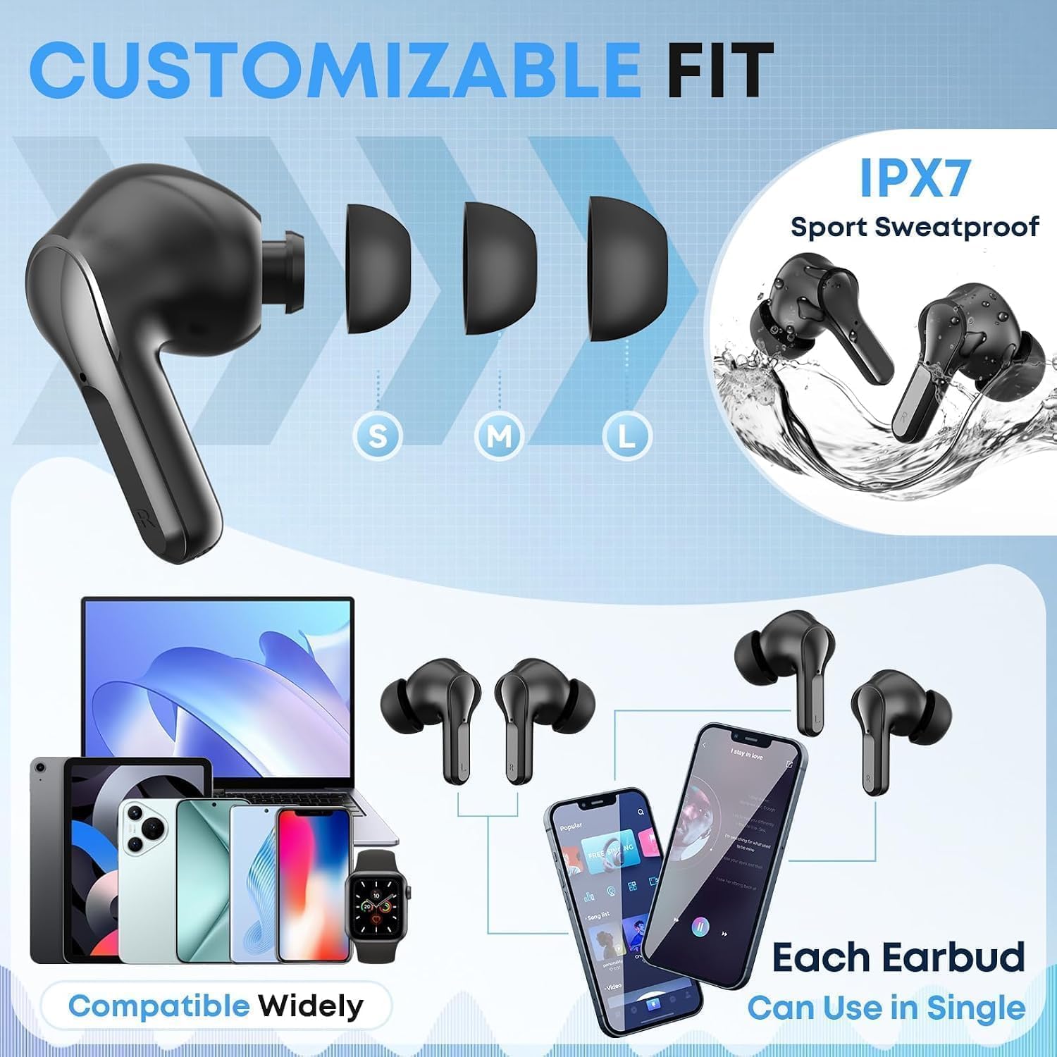 Detalle de Fhumsh i17 Wireless Earbuds, Bluetooth 5.4, LED Display and IPX7 Water Resistance