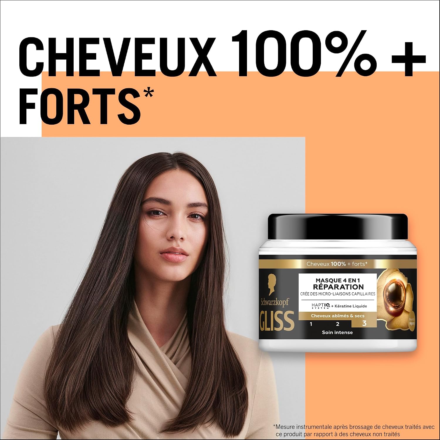 Detalle 2 de GLISS Schwarzkopf Masque Réparation 400ml 💇♀