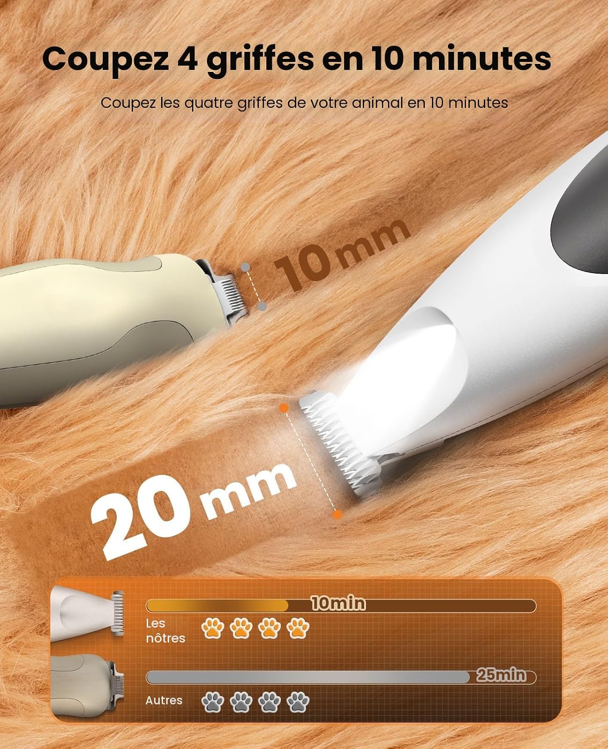 Detalle de Oneisall Tondeuse à pattes pour chien avec lumière LED – silencieuse et rechargeable