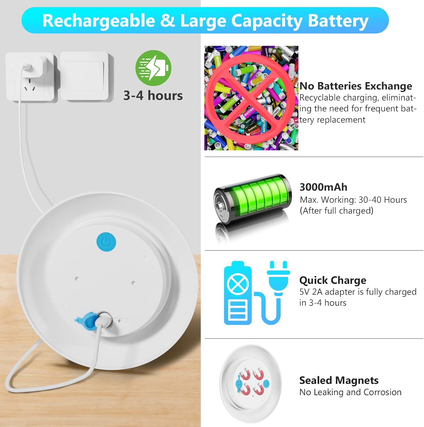 Thumbnail 1 de LyLmLe Magnetische LED-Poolbeleuchtung 15 cm (2er-Pack) – RGBW, USB‑C, IP68