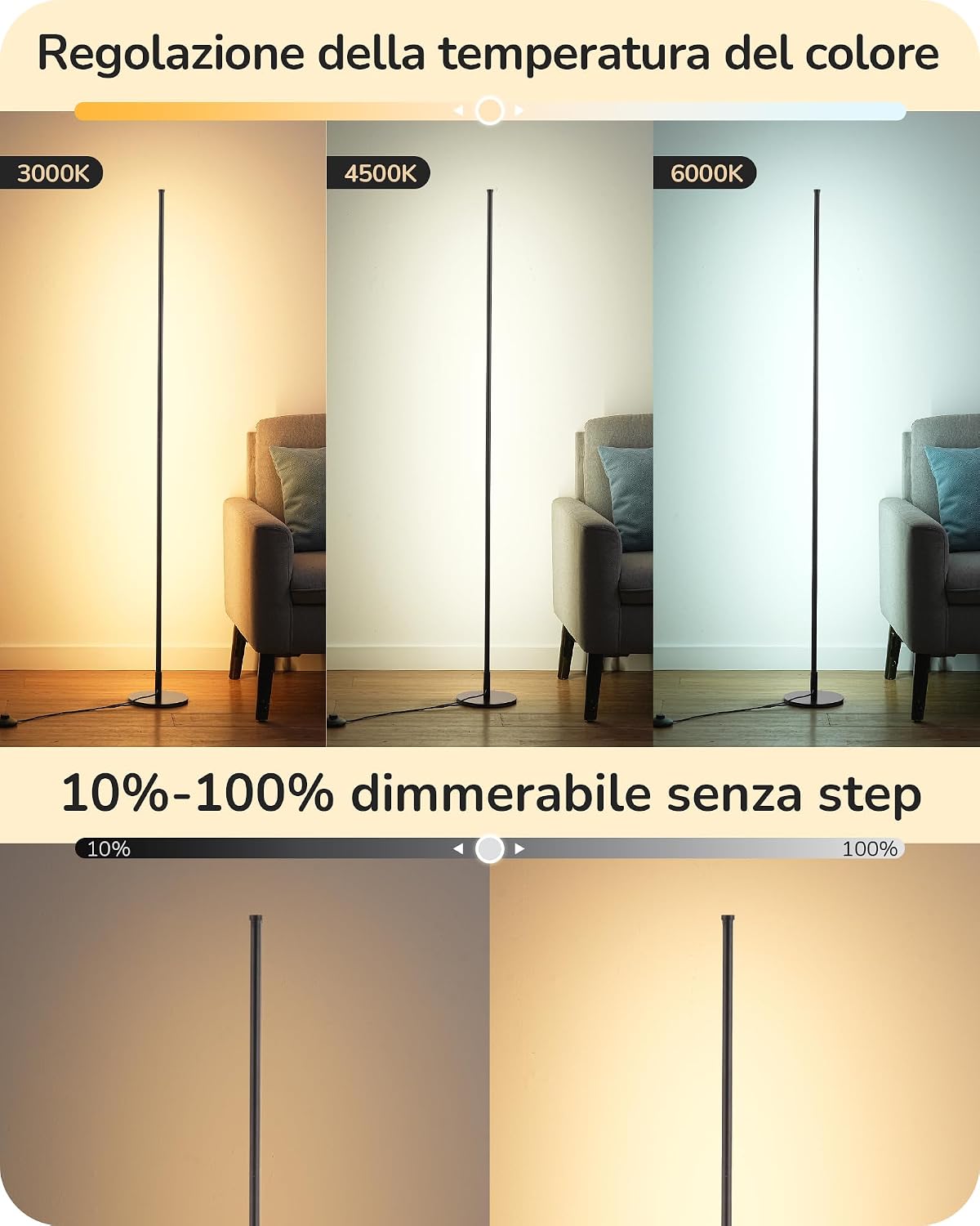 Detalle 2 de EDISHINE Lampada da Terra LED regolabile con altezza e temperatura colore 3000–6000K, Nero