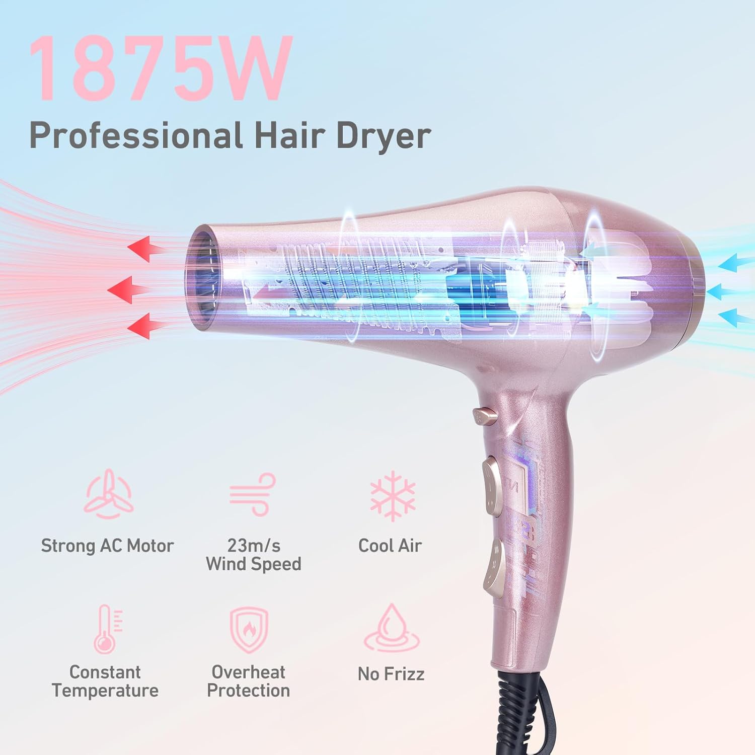 Thumbnail 1 de CONFU Hair Dryer 1875W: Professional Ionic Salon Dryer with Diffuser