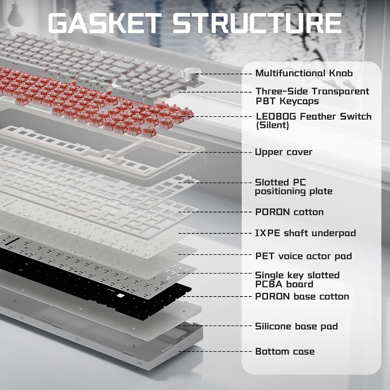 Detalle de AULA Wireless Mechanical Keyboard F99 Pro