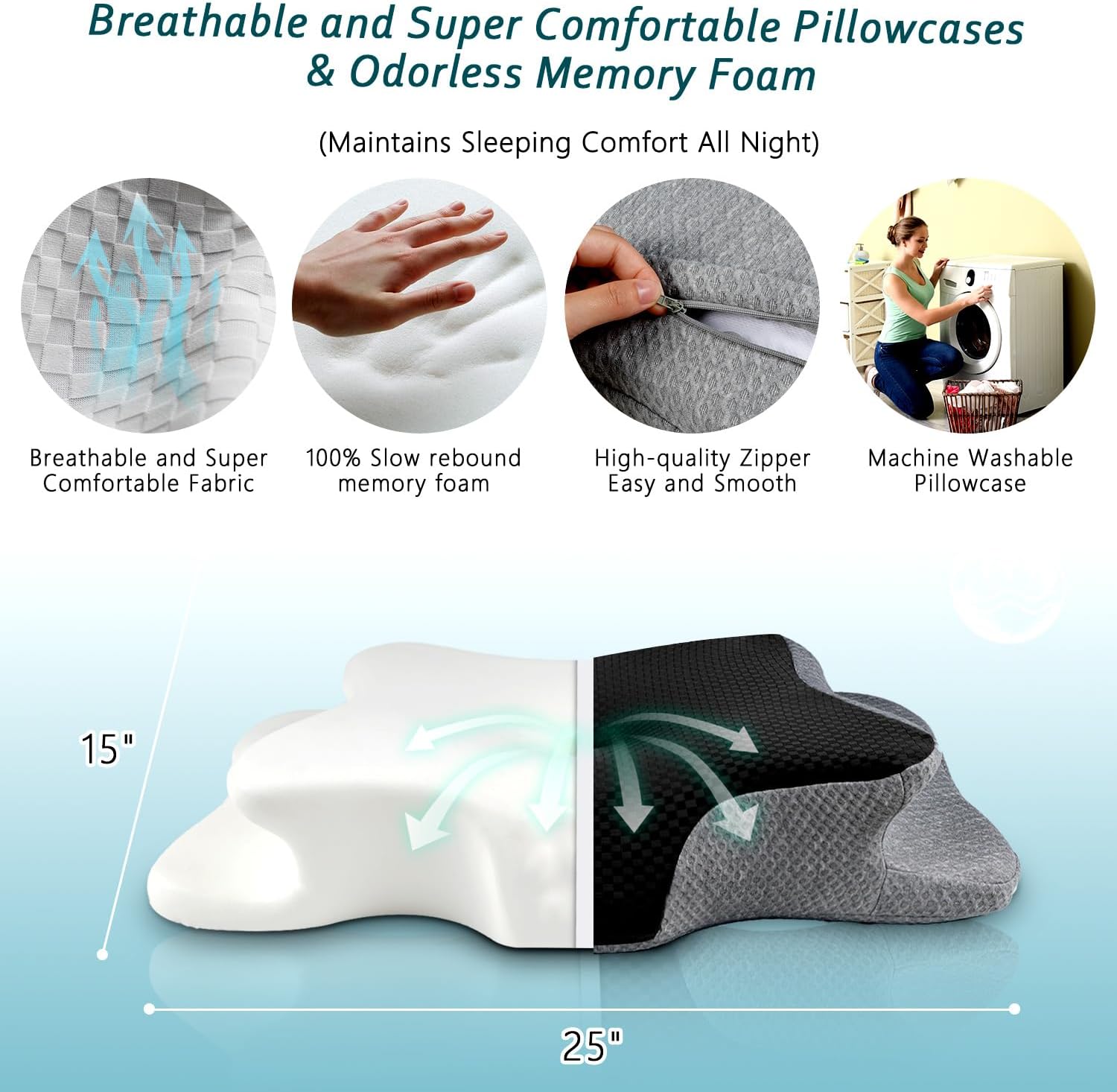 Thumbnail 6 de CHxxy CHxxy pillow Ergonomic Cervical Pillow, Memory Foam, Queen Size