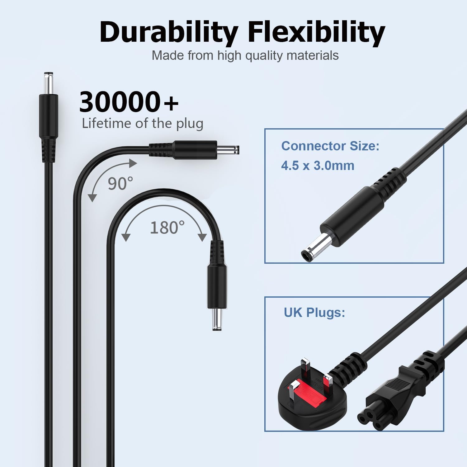 Detalle de 45W Laptop Charger for Dell (19.5V 2.31A) with 4.5*3.0mm DC tip – Compatible with Inspiron, Vostro & Latitude