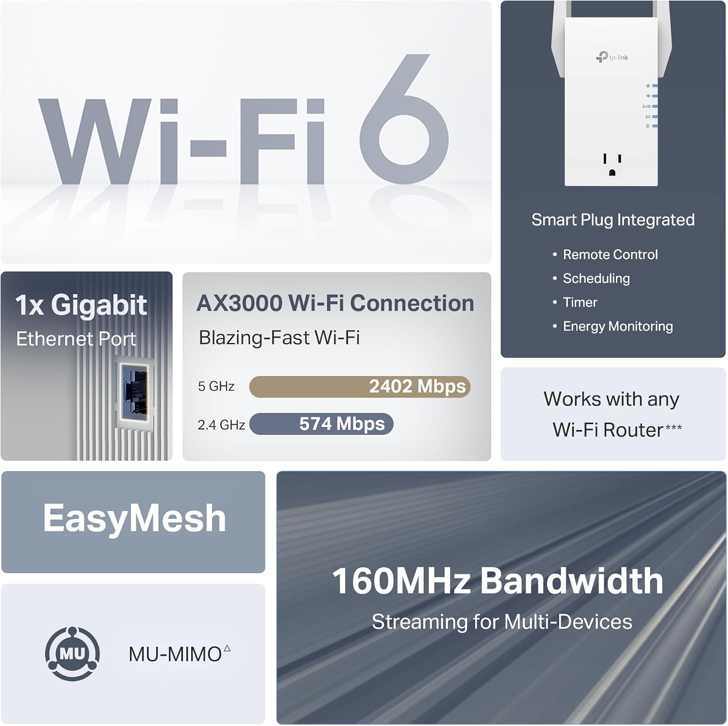 Detalle de TP-Link RE765X AX3000 WiFi 6 Range Extender — 2400 sq ft
