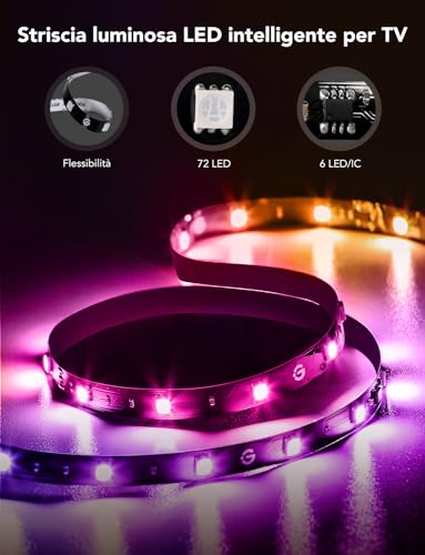 Detalle de Govee TV LED Backlight RGBIC 2,4M per TV 40-50 pollici