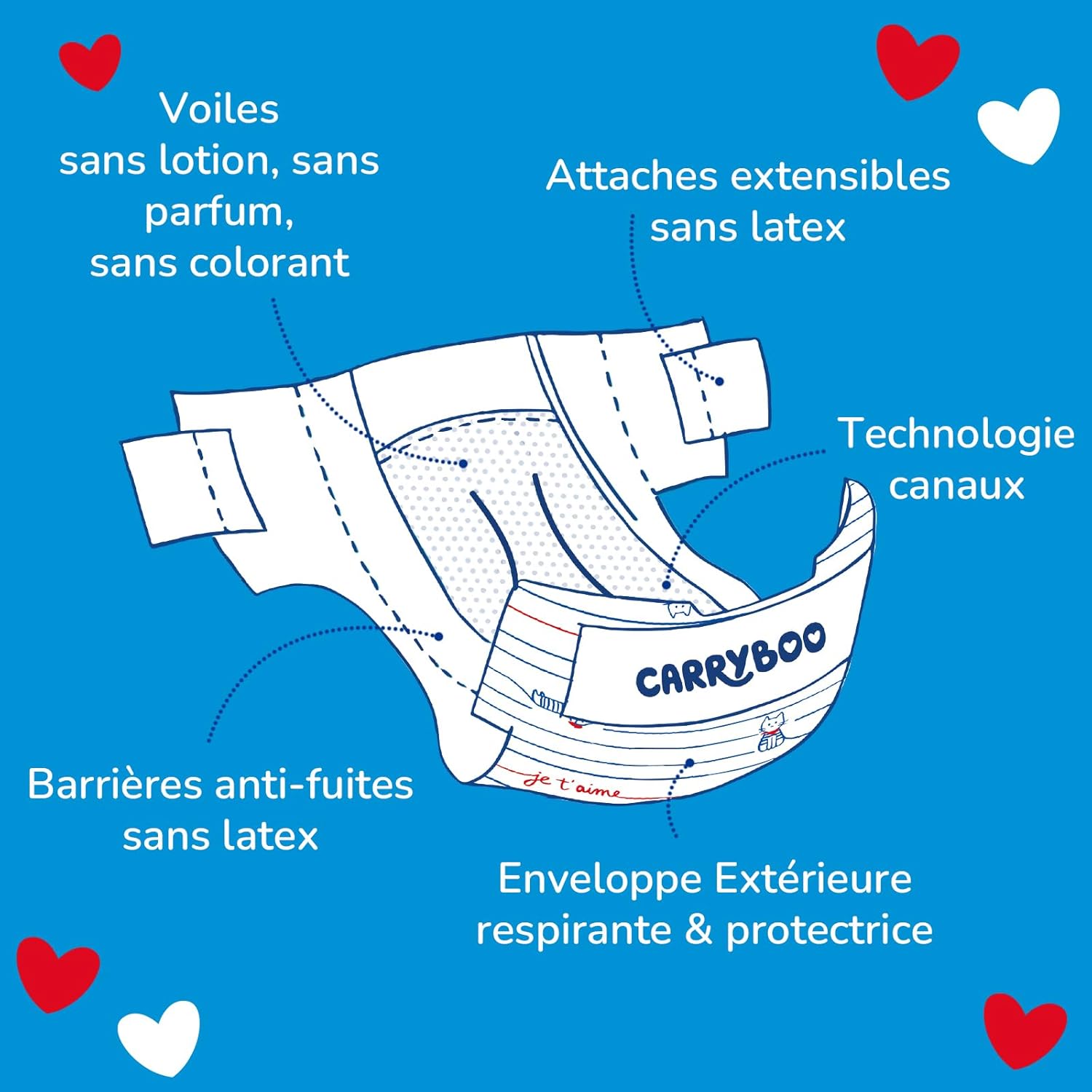 Thumbnail 6 de CARRYBOO Couches Taille 4 (7-18 kg) – 132 couches jetables, anti-fuites jusqu’à 12 h, fabriquées en France