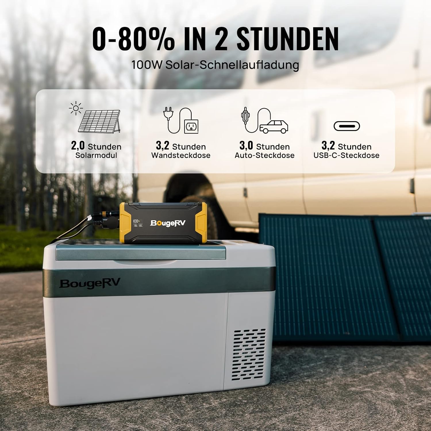 Thumbnail 6 de BougeRV CRPRO Kompressor Kühlbox 12V mit 277Wh Akku – 29 Liter, tragbar, für Auto & Camping